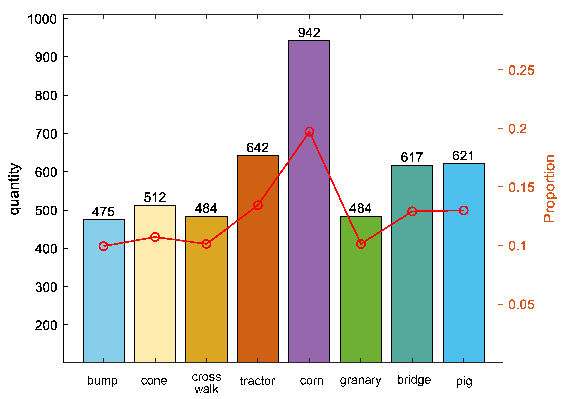Sensors 24 03180 g008