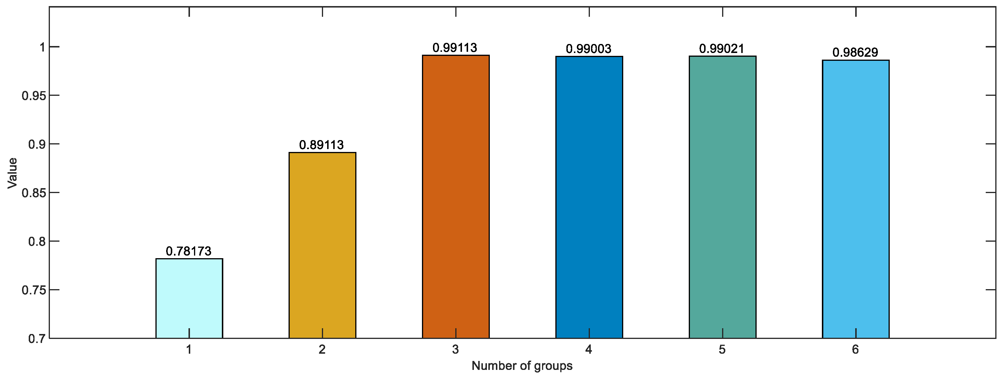 Sensors 24 03180 g010