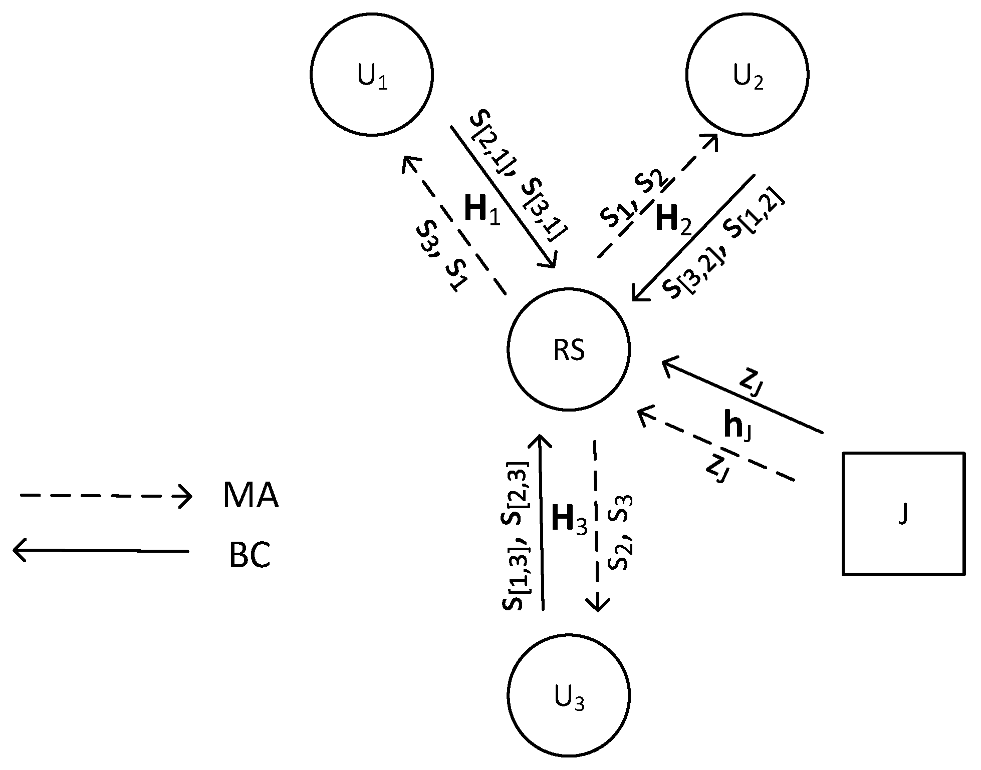 Sensors 24 03237 g001
