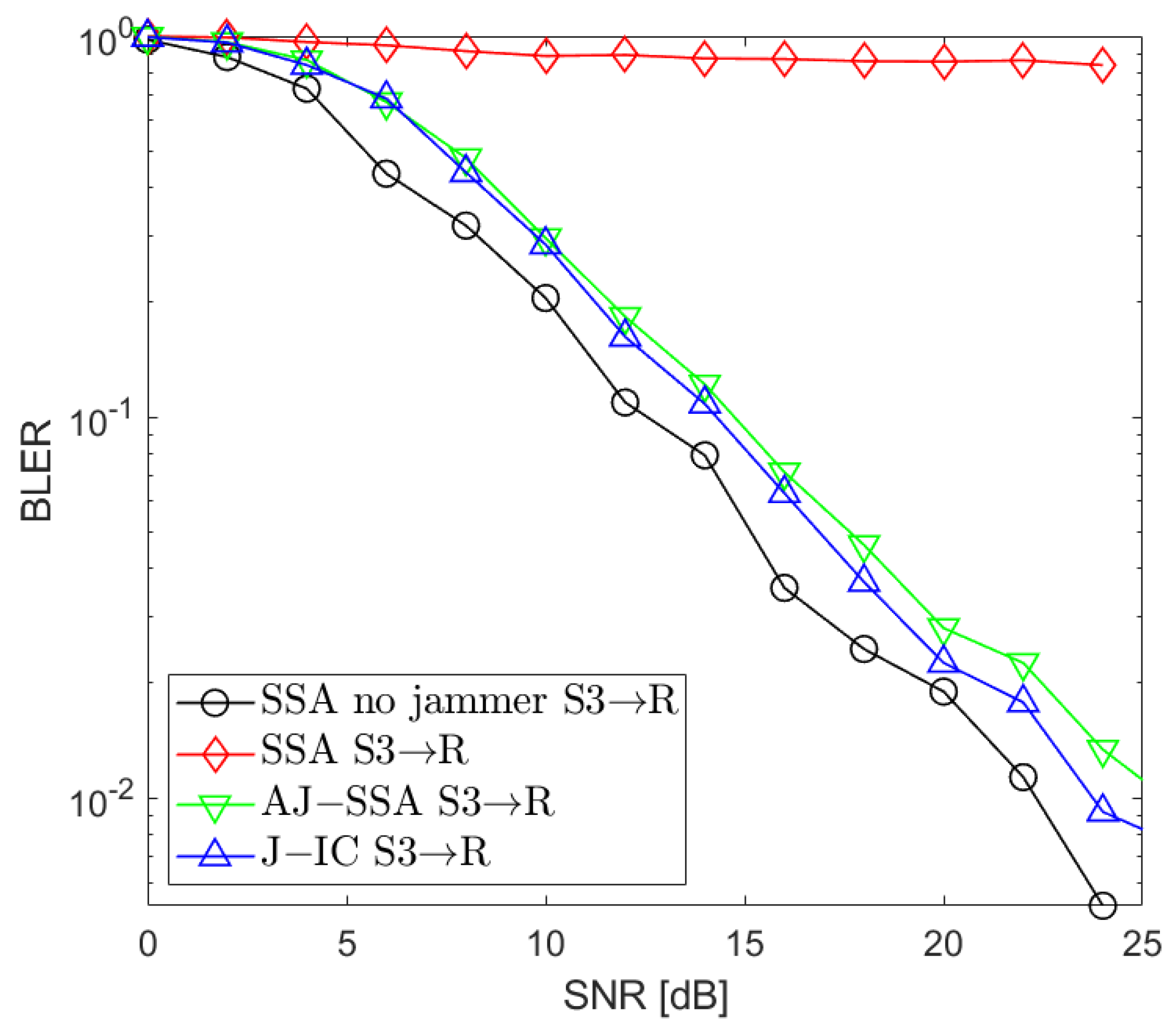 Sensors 24 03237 g004