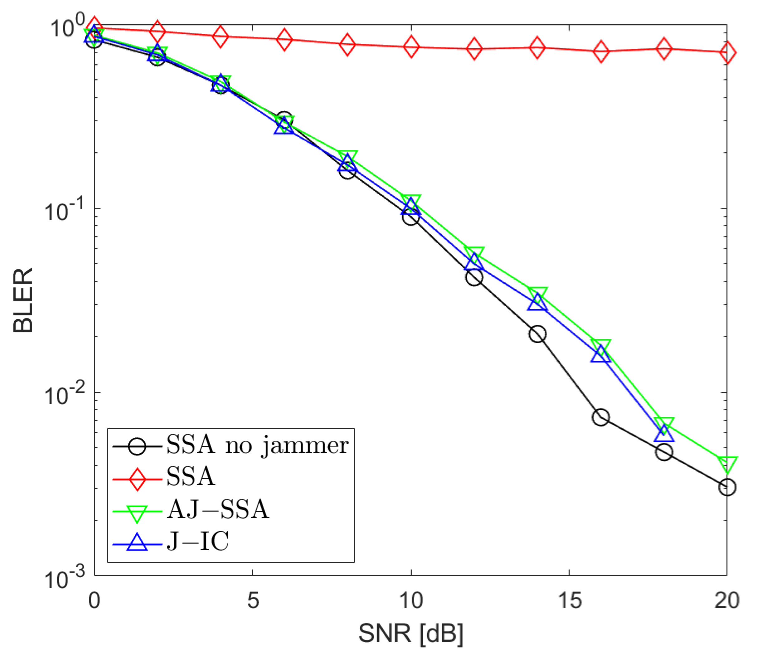 Sensors 24 03237 g005