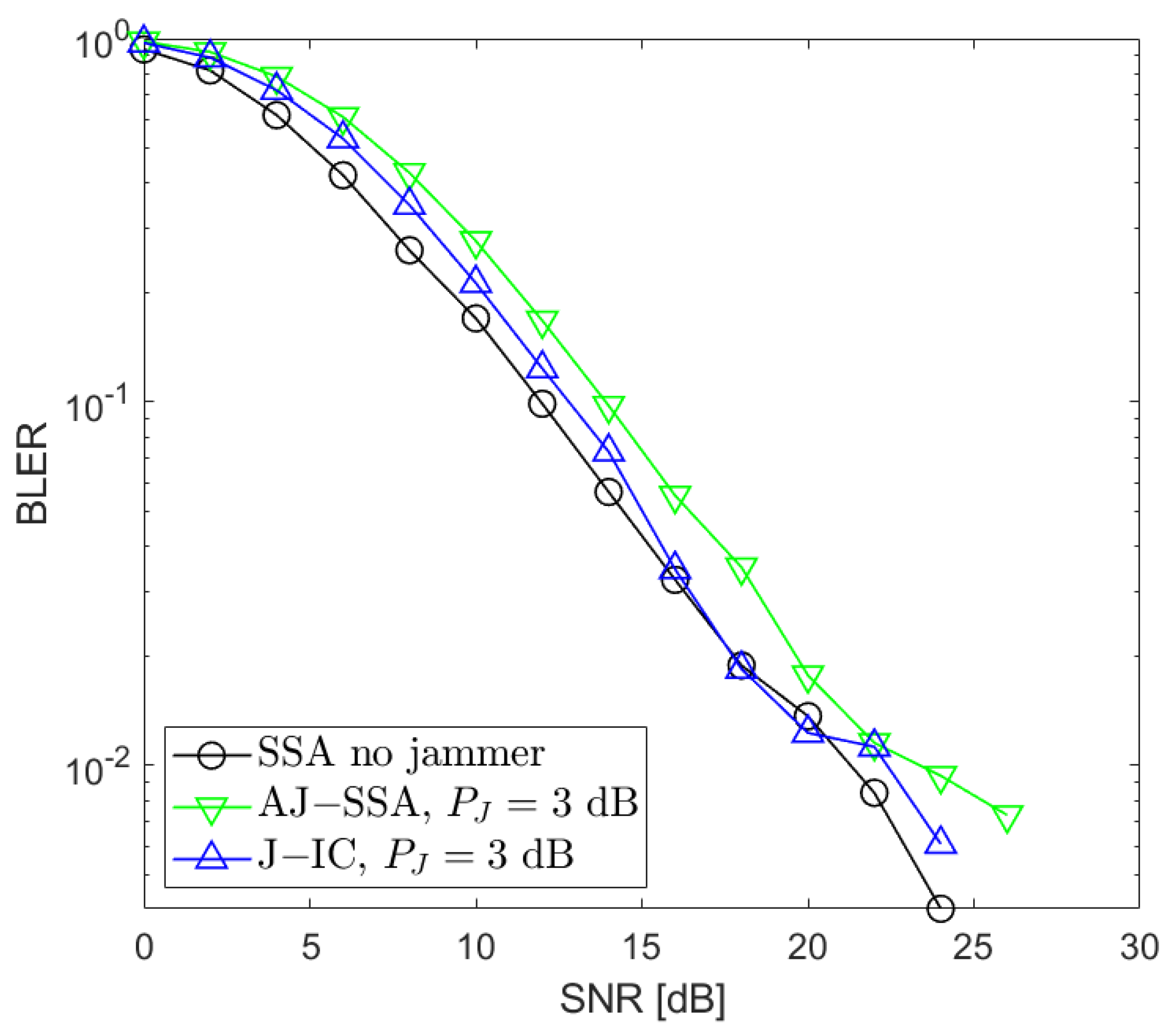 Sensors 24 03237 g007