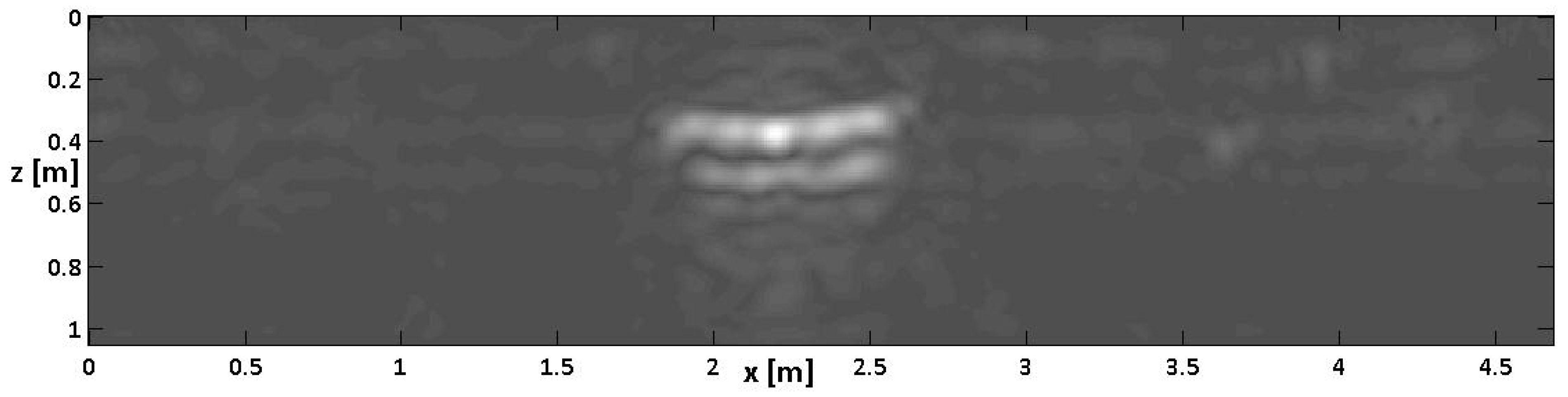 Sensors 24 03238 g008