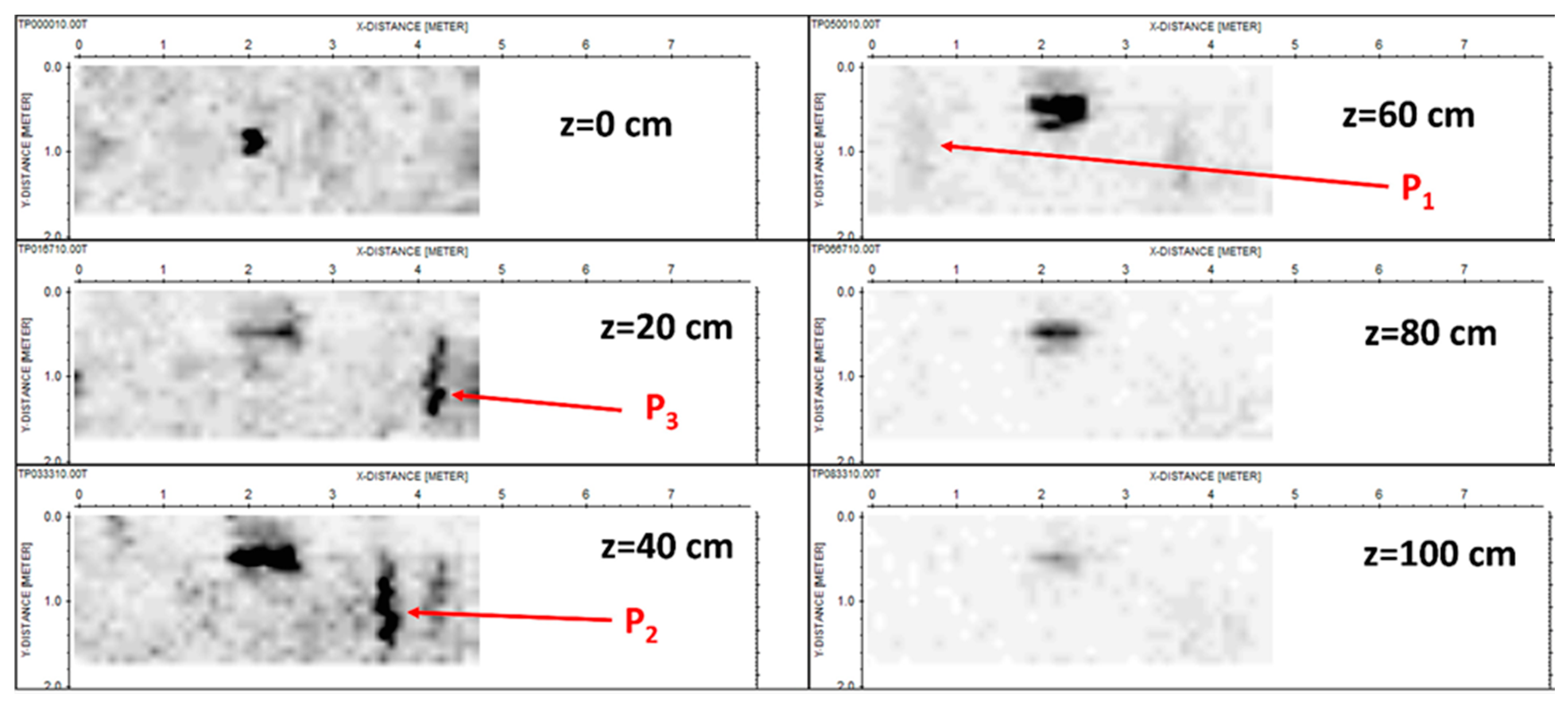 Sensors 24 03238 g011