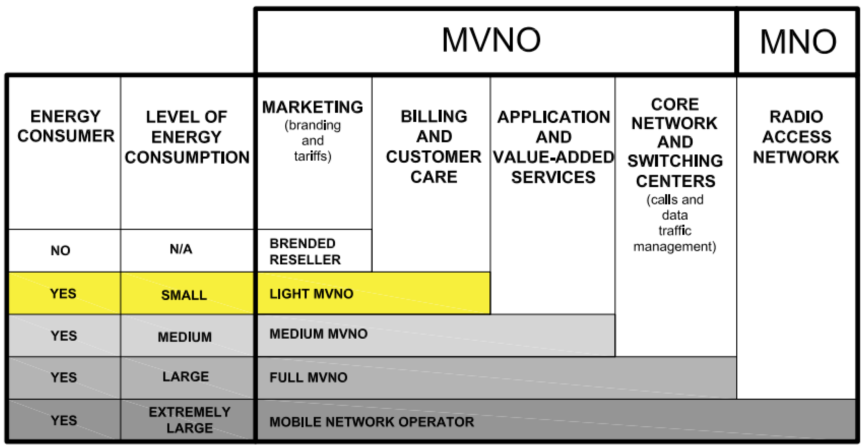 Sensors 24 03242 g005