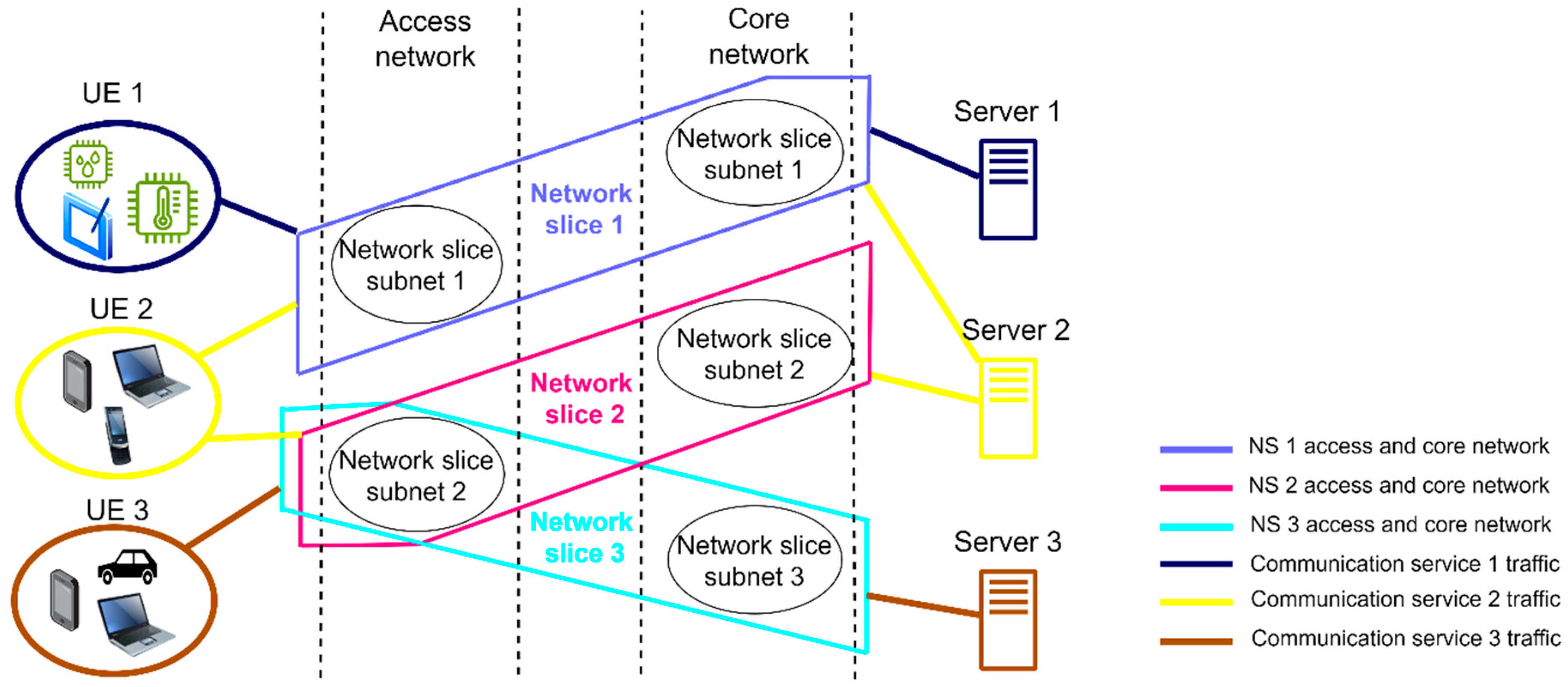 Sensors 24 03242 g011
