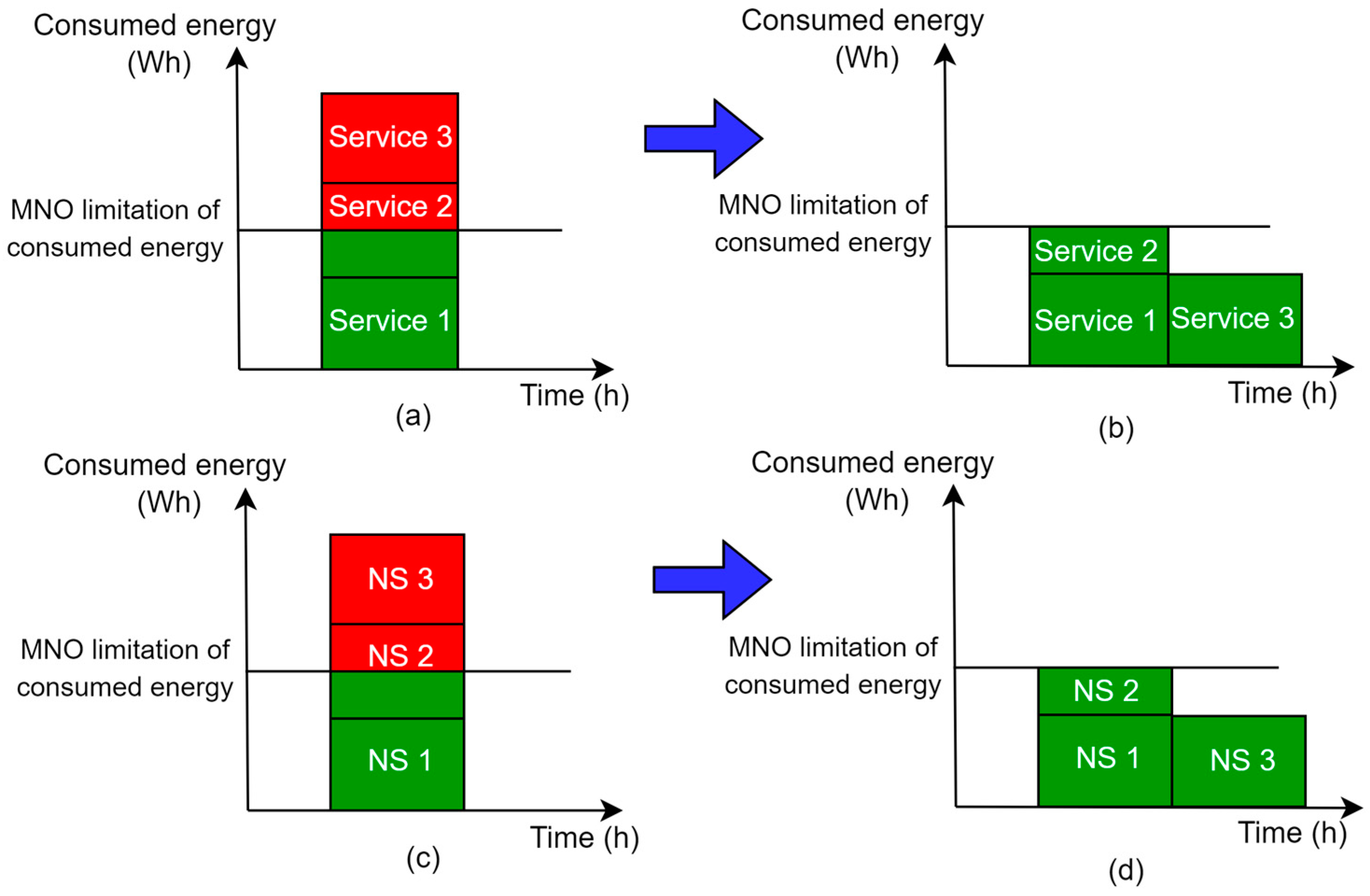 Sensors 24 03242 g012
