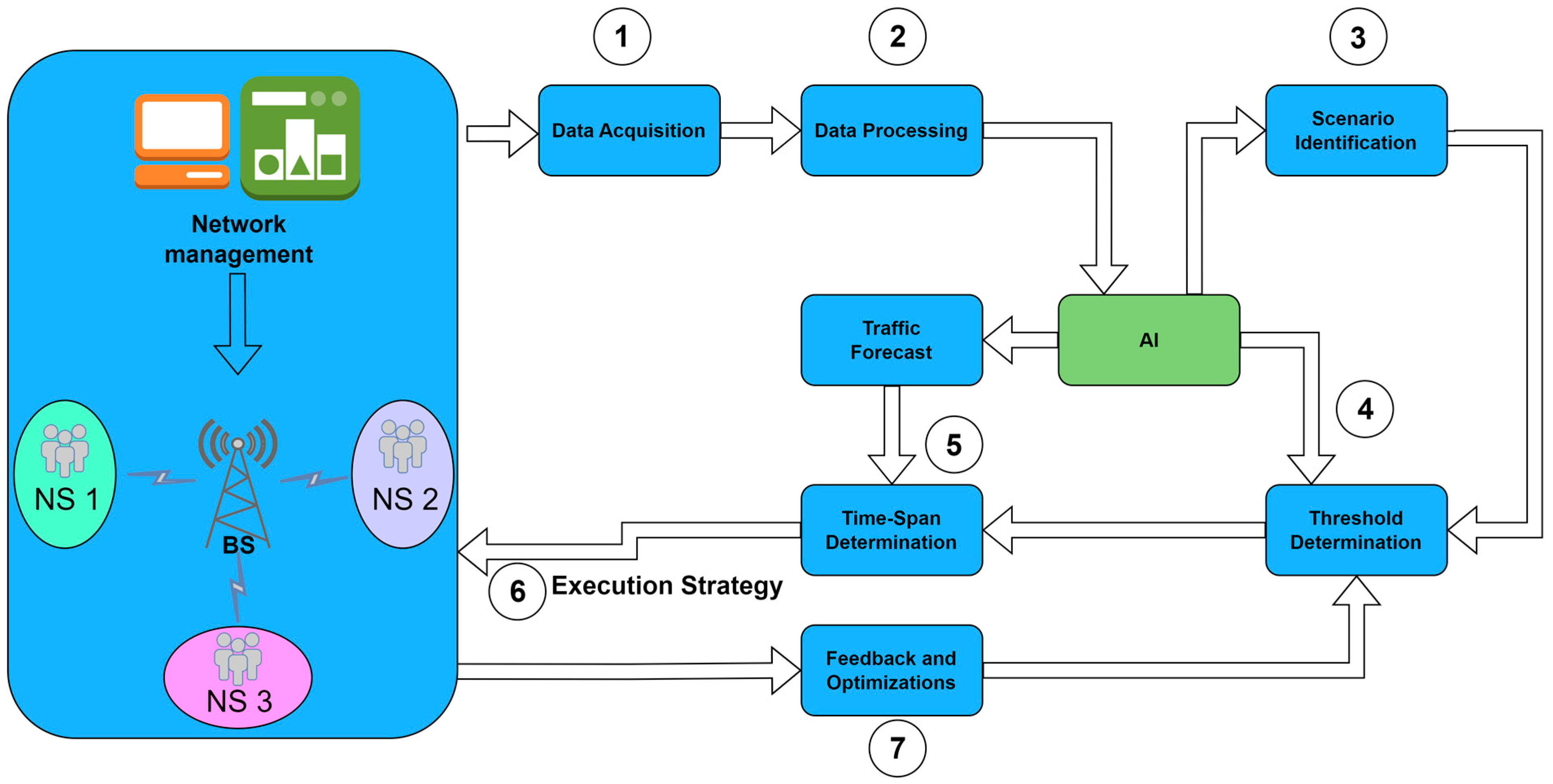 Sensors 24 03242 g018