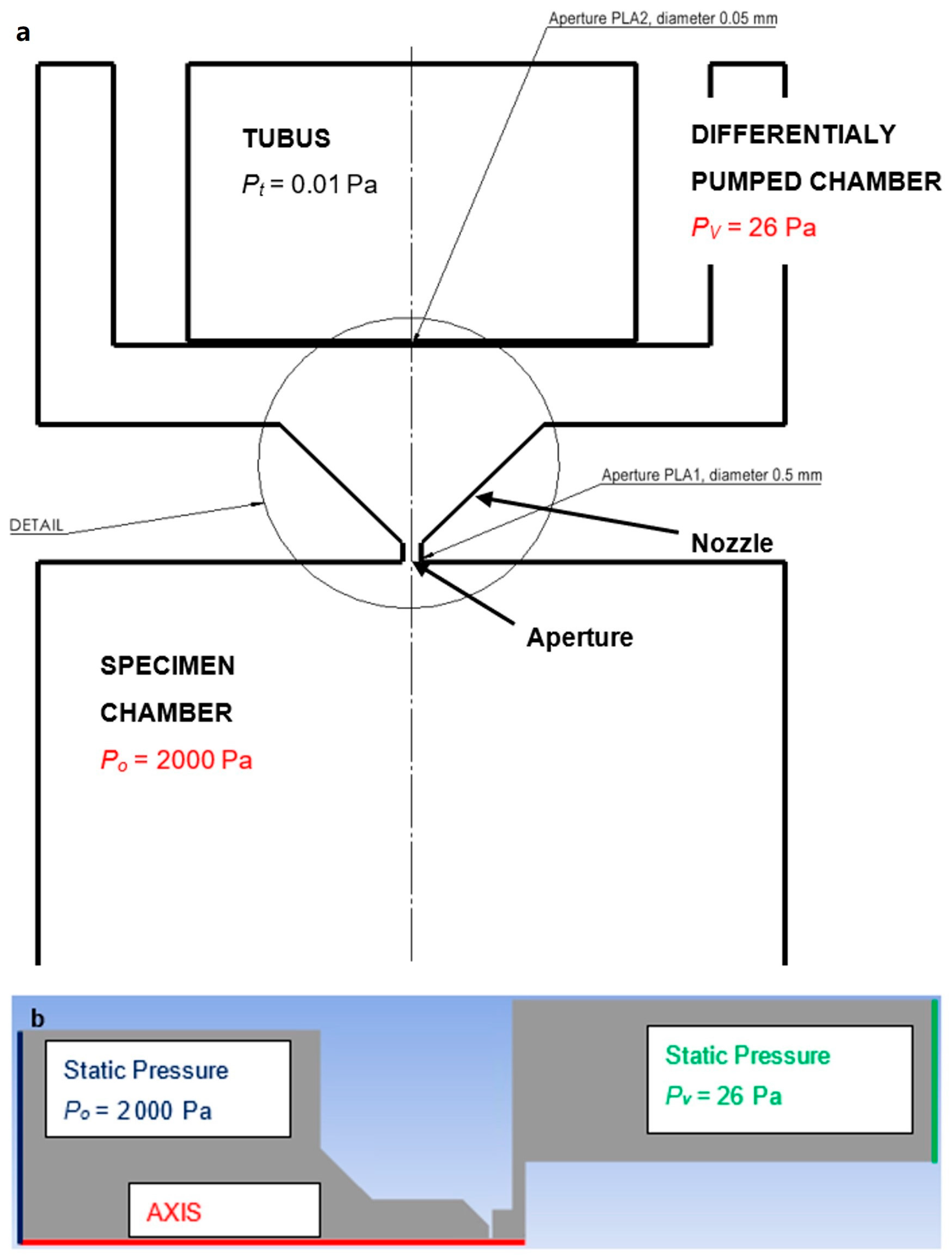Sensors 24 03243 g001