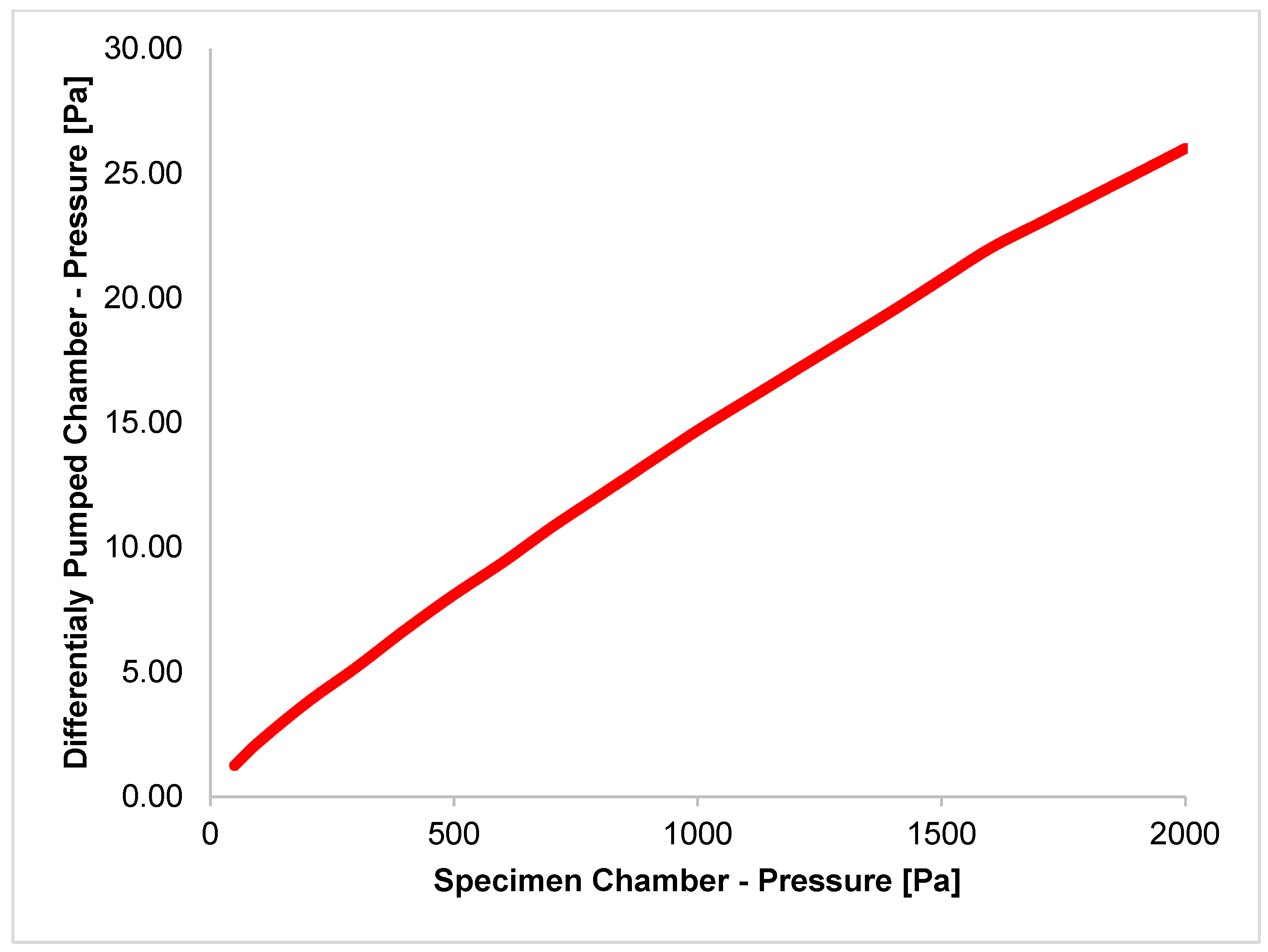 Sensors 24 03243 g003