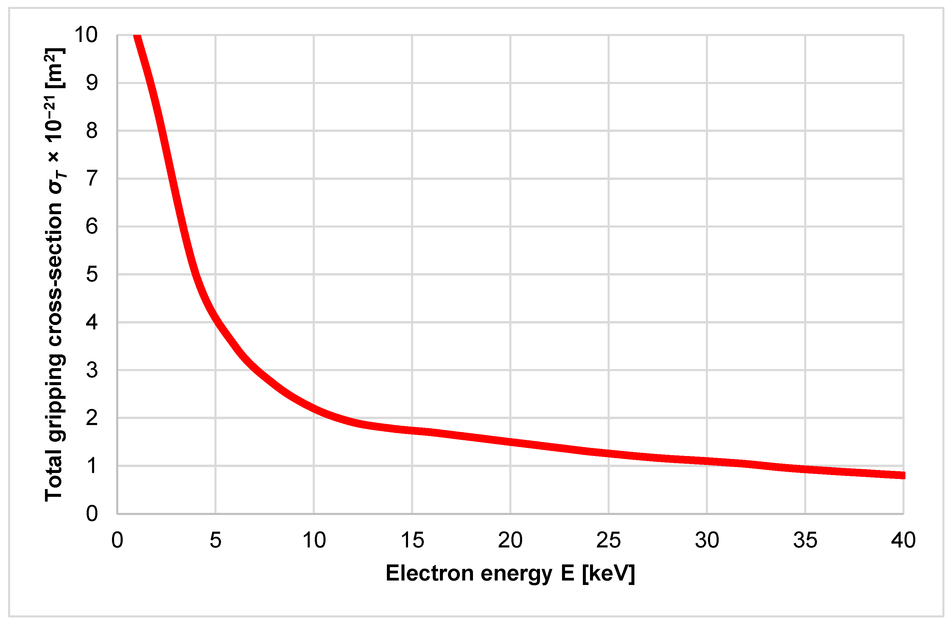 Sensors 24 03243 g015