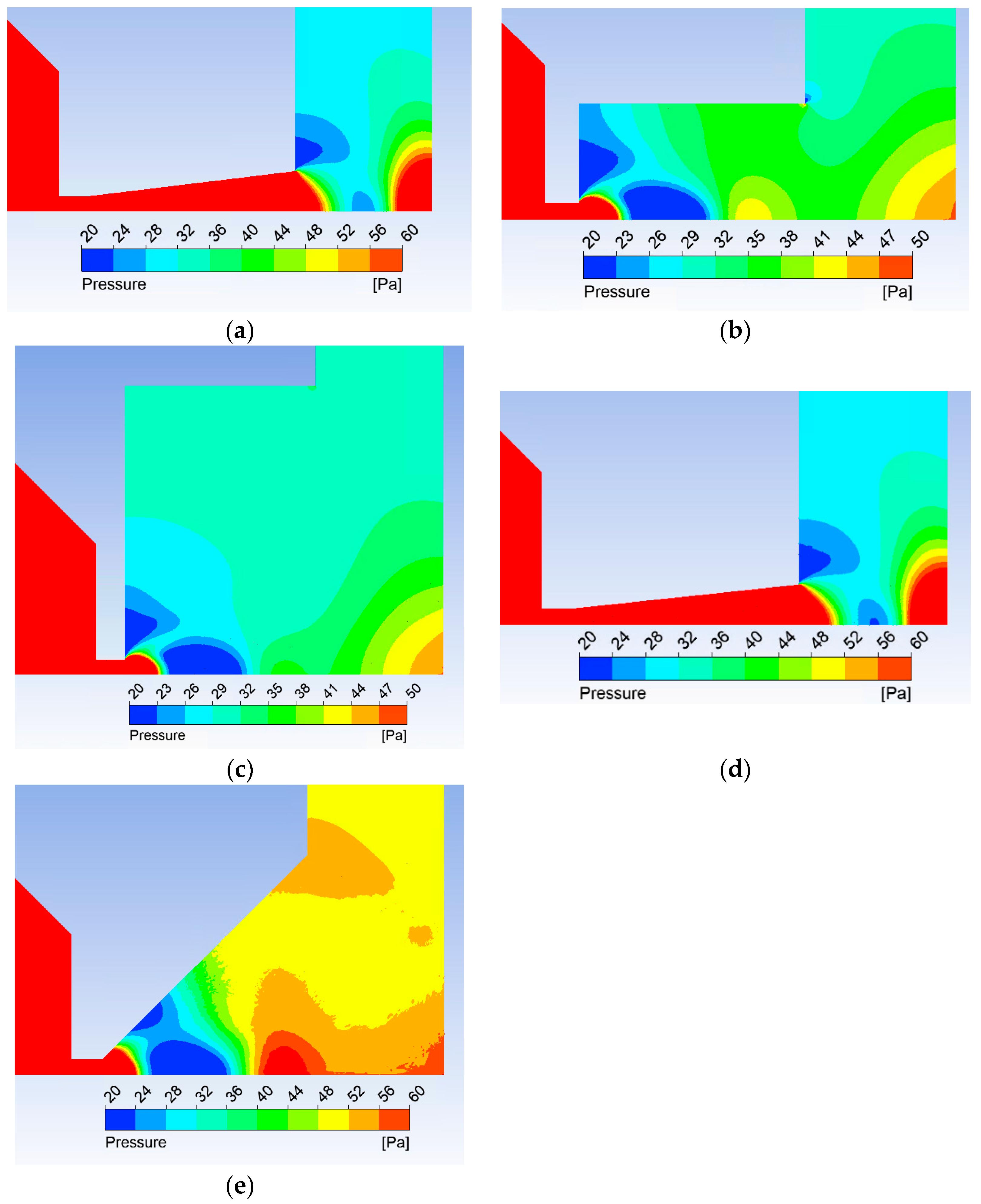Sensors 24 03243 g0a2