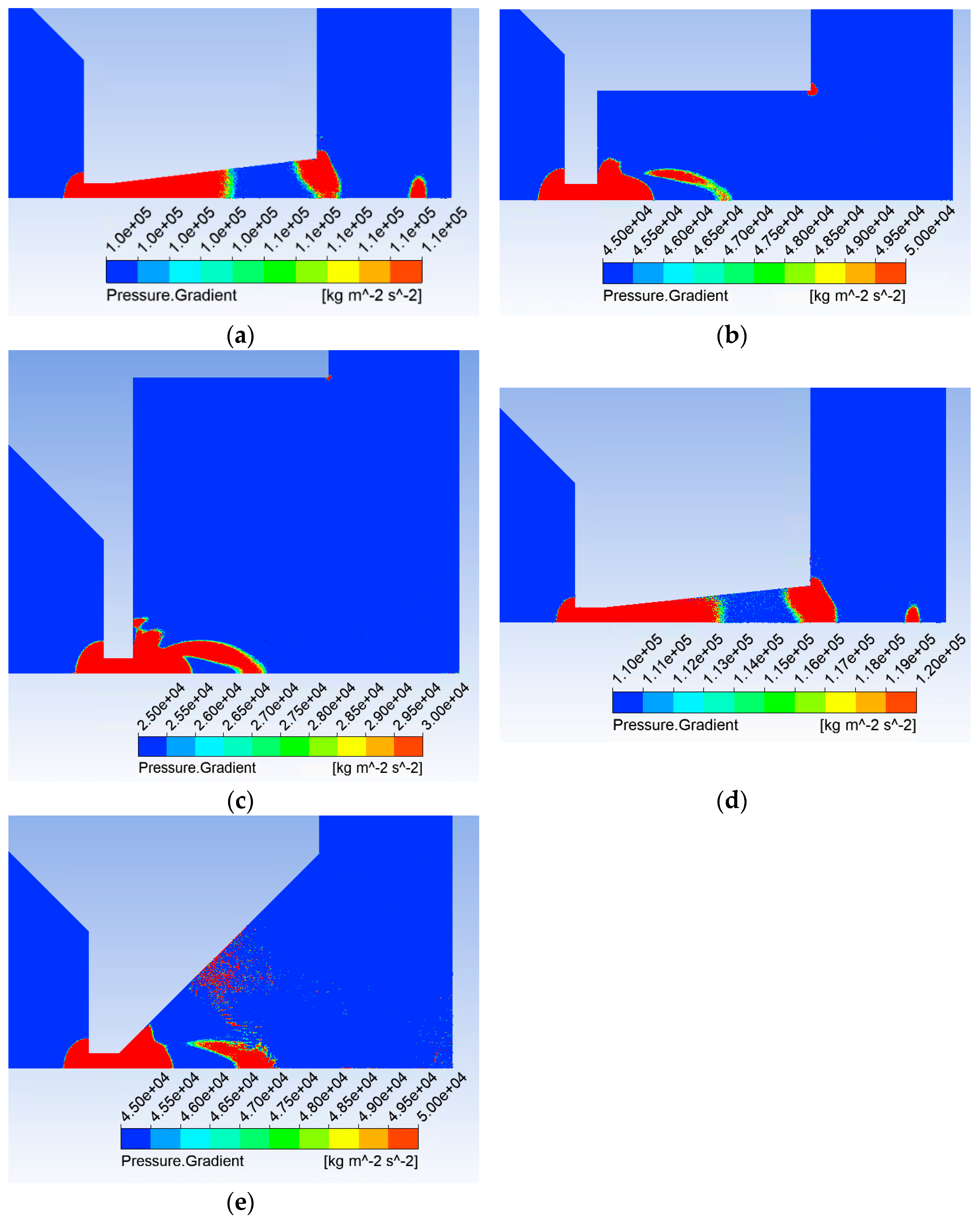 Sensors 24 03243 g0a4