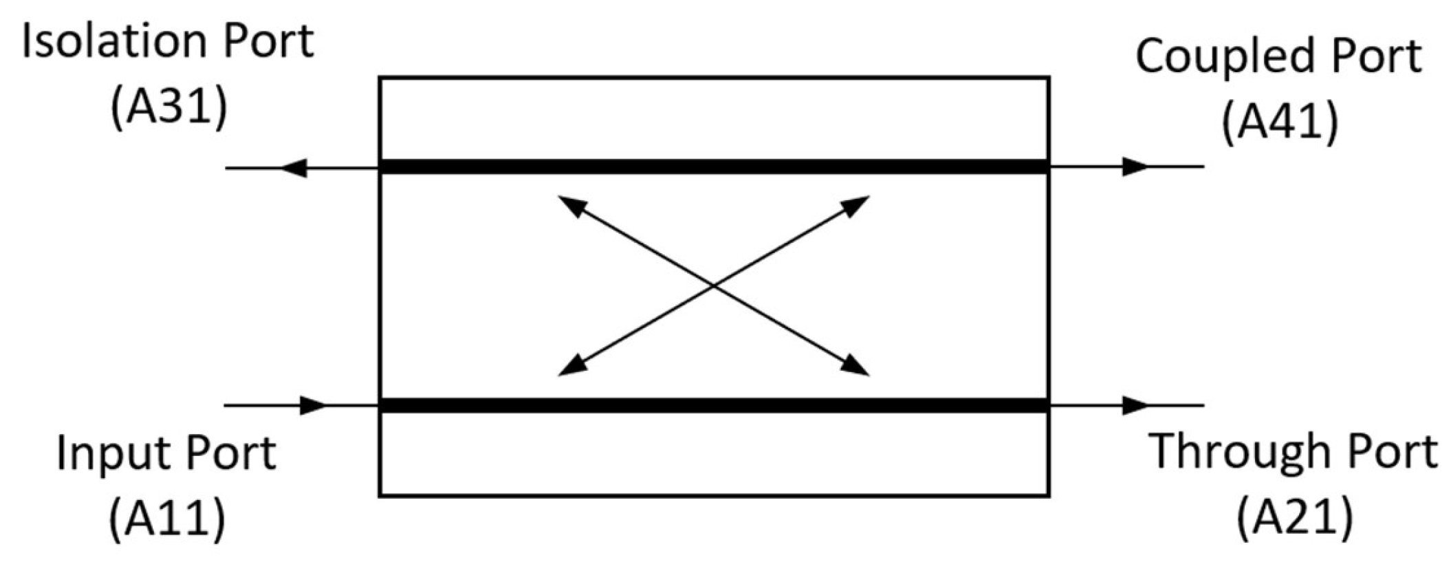 Sensors 24 03376 g001