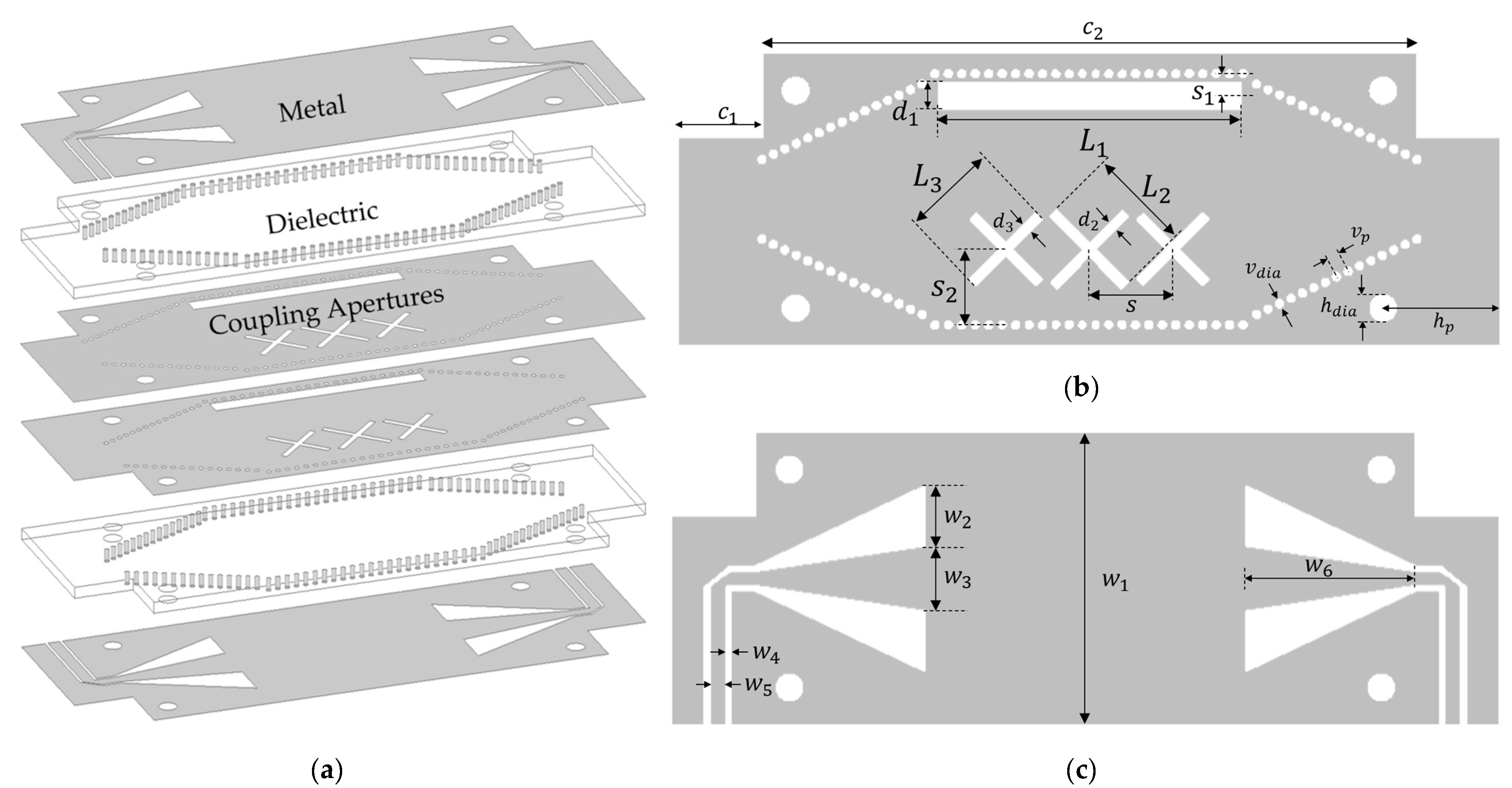 Sensors 24 03376 g016