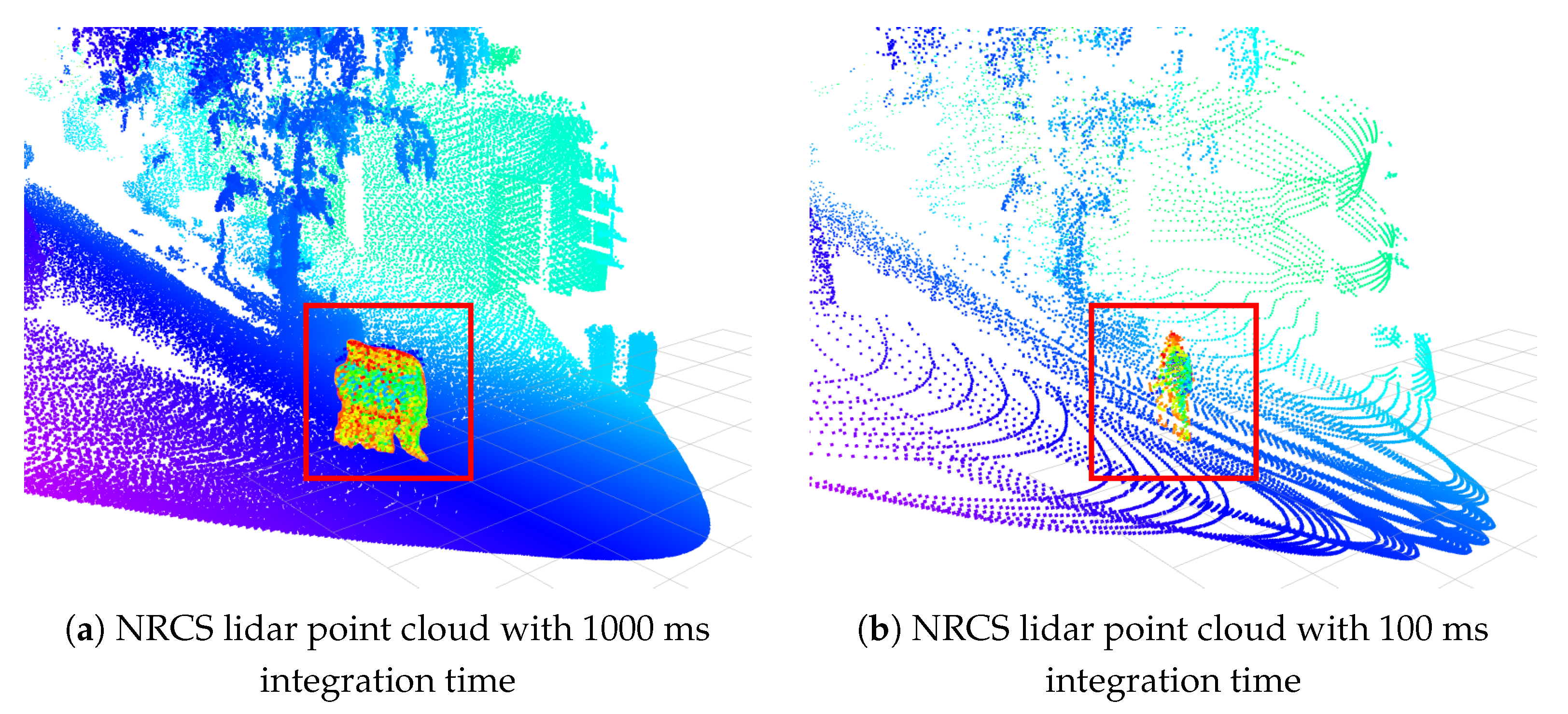 Sensors 24 03427 g001