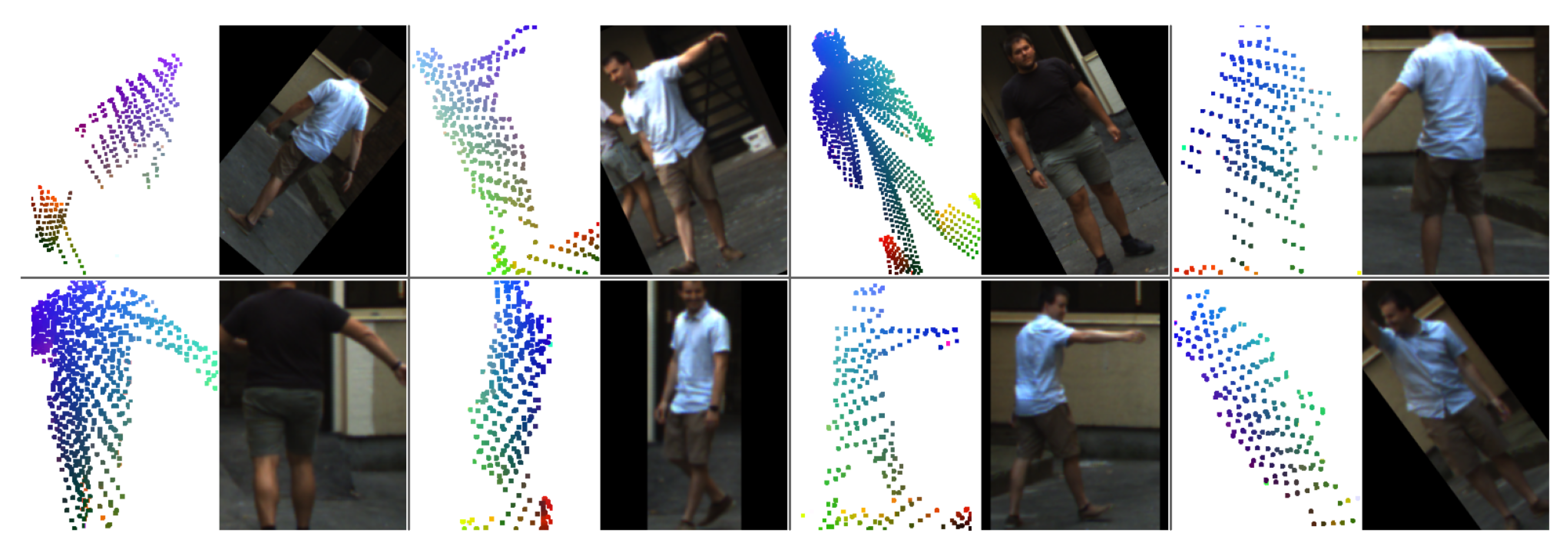 Sensors 24 03427 g010