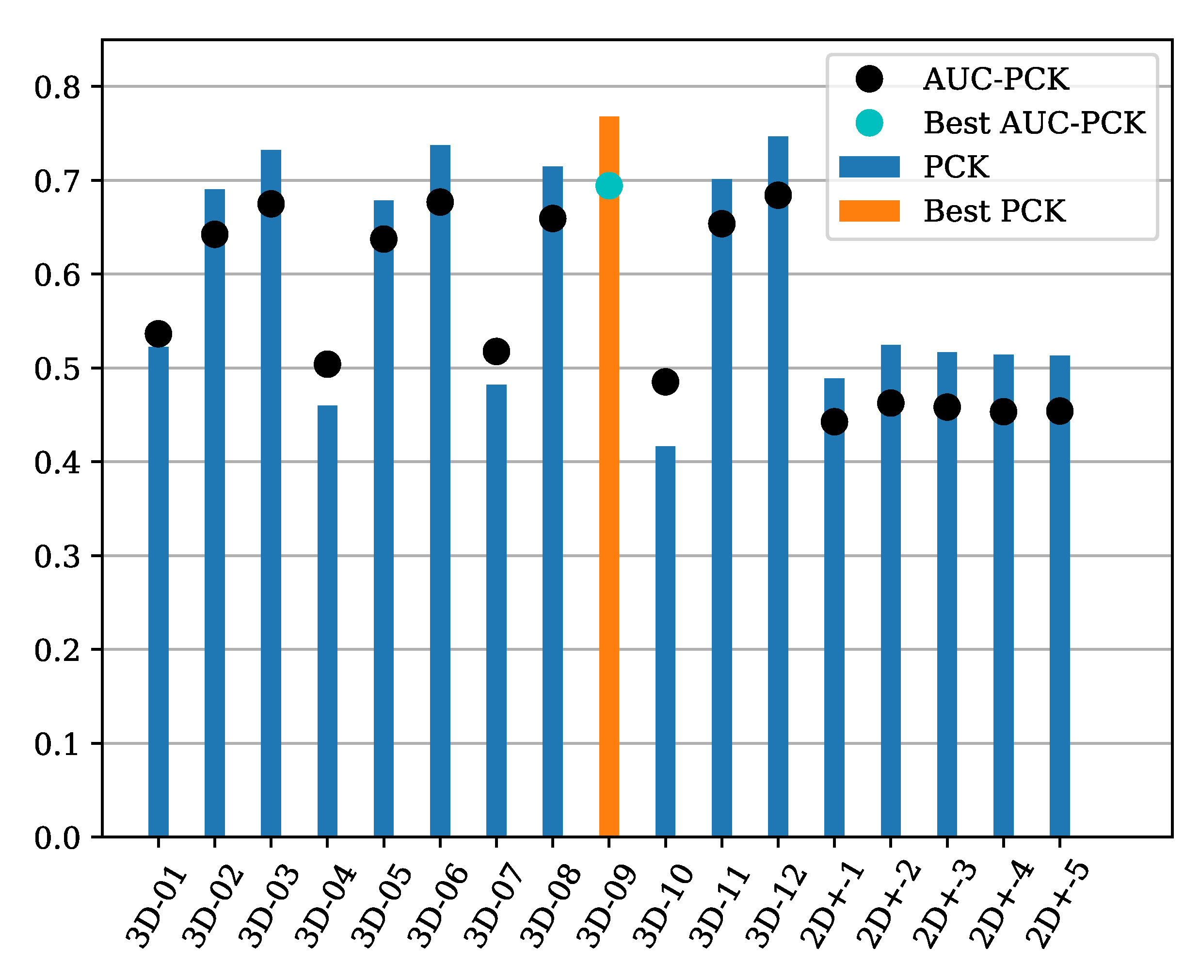 Sensors 24 03427 g013