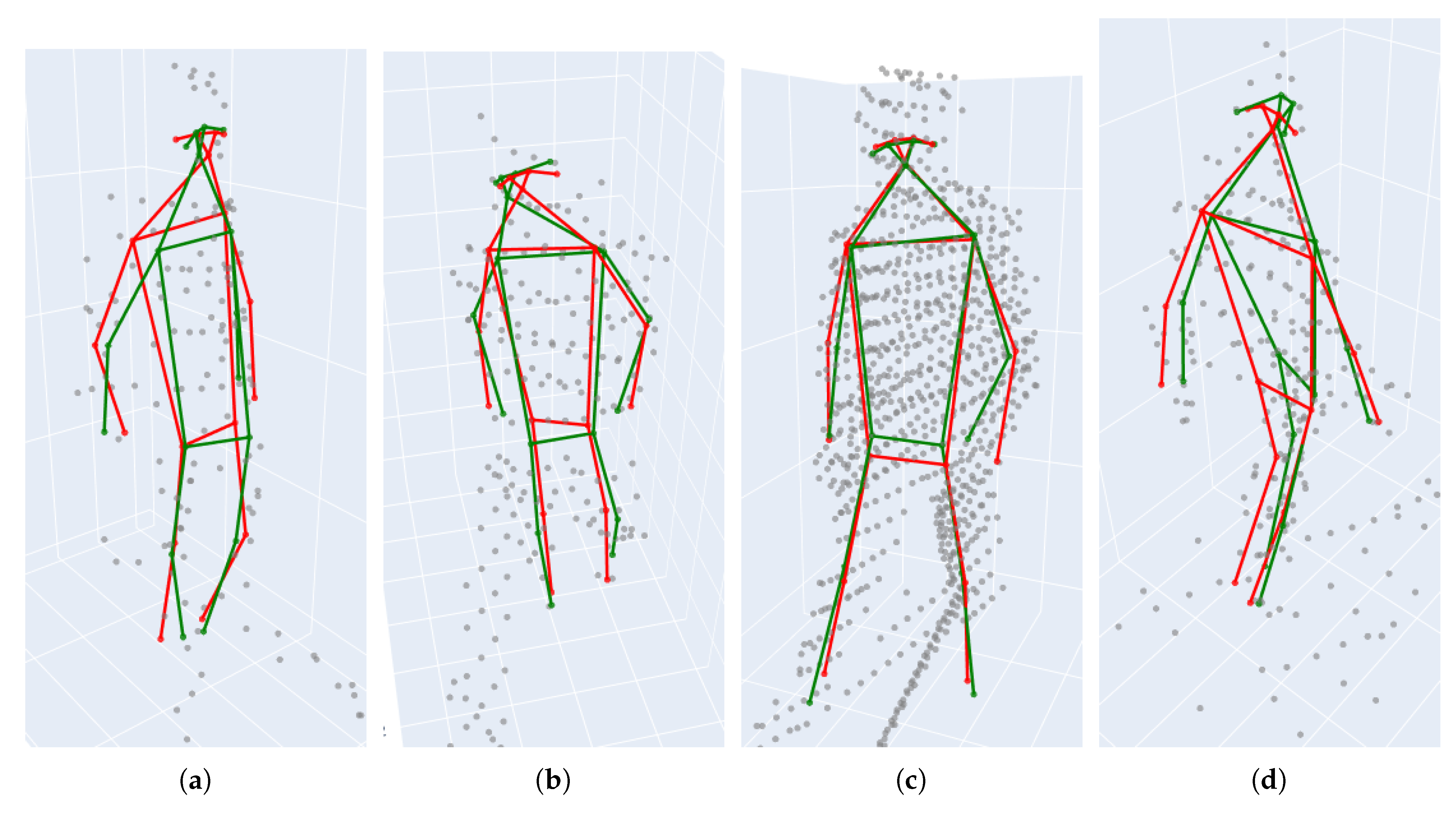 Sensors 24 03427 g016