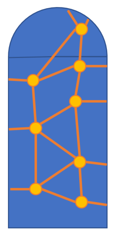 Sensors 24 03441 g002