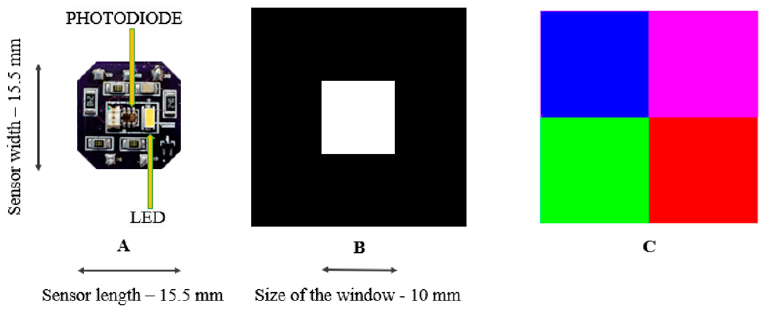 Sensors 24 03498 g001