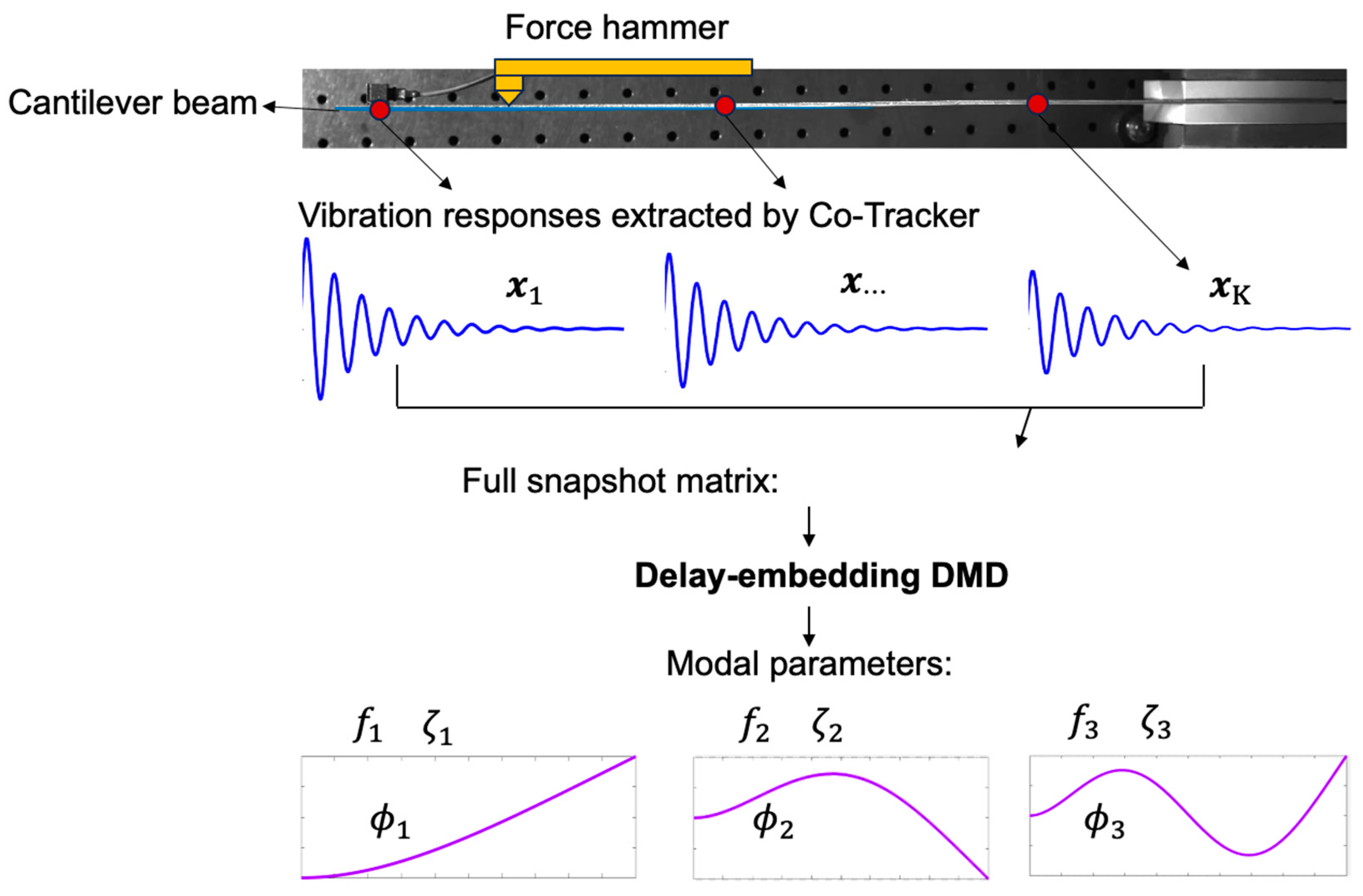 Sensors 24 03541 g004