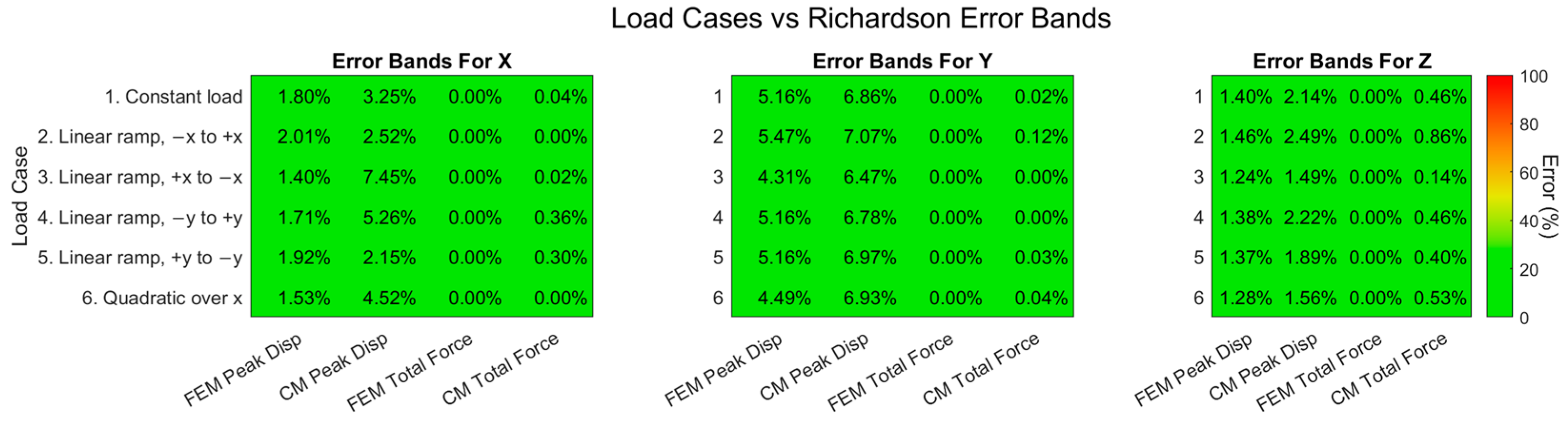 Sensors 24 03562 g011