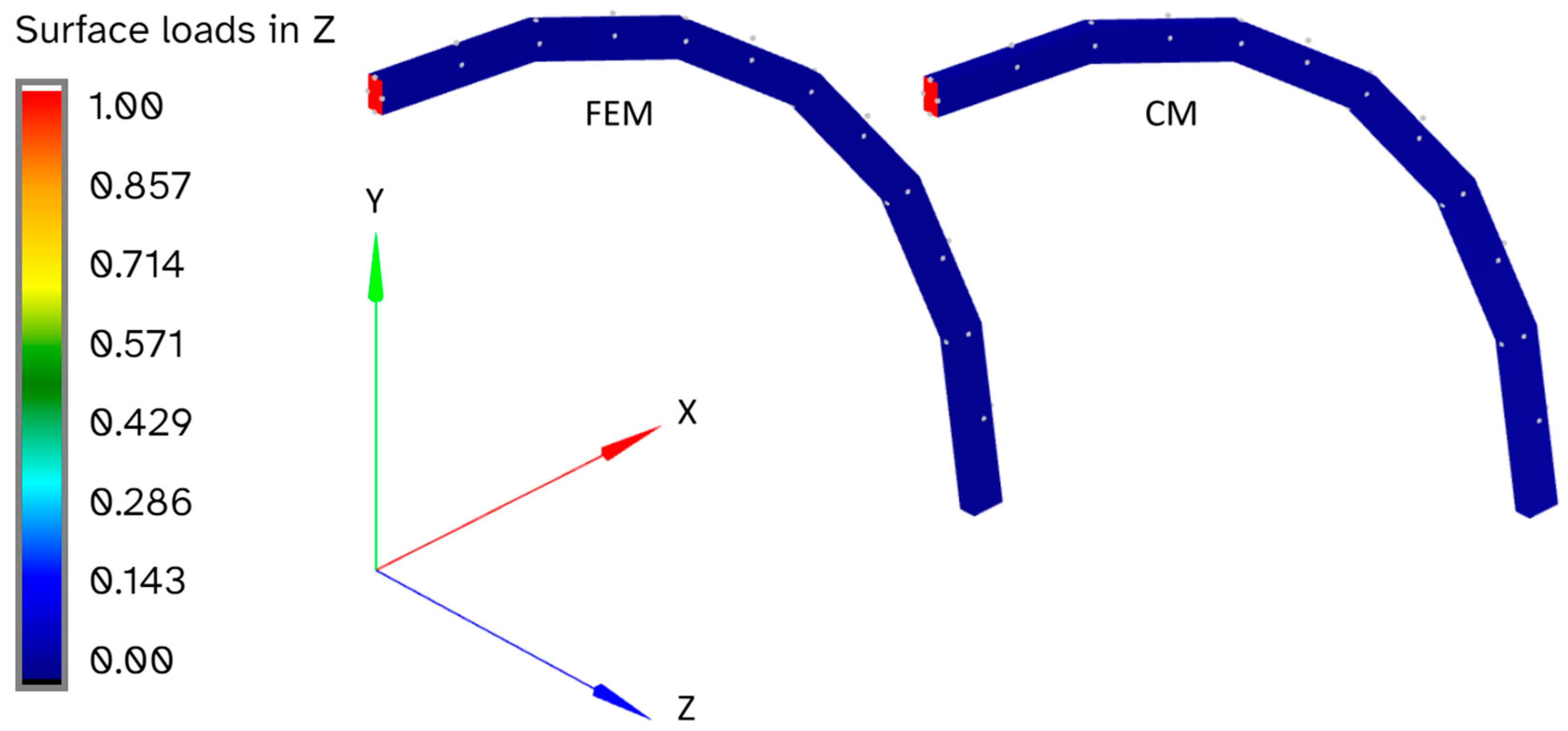 Sensors 24 03562 g015