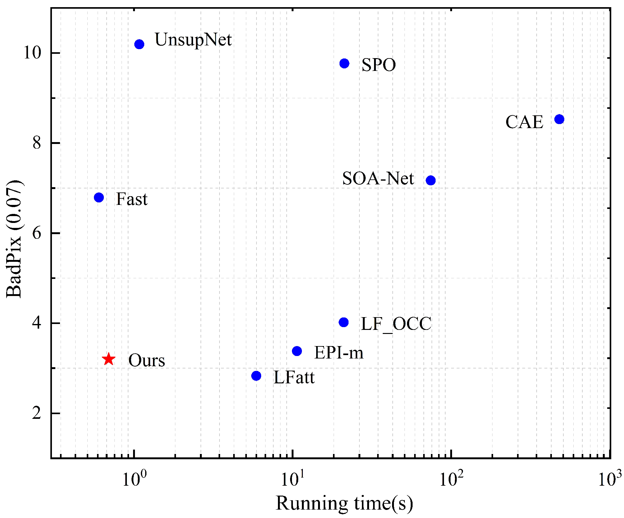 Sensors 24 03583 g001