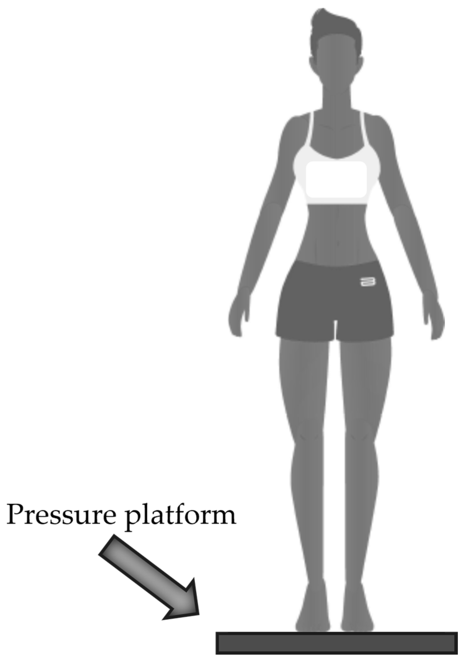 Sensors 24 03646 g005