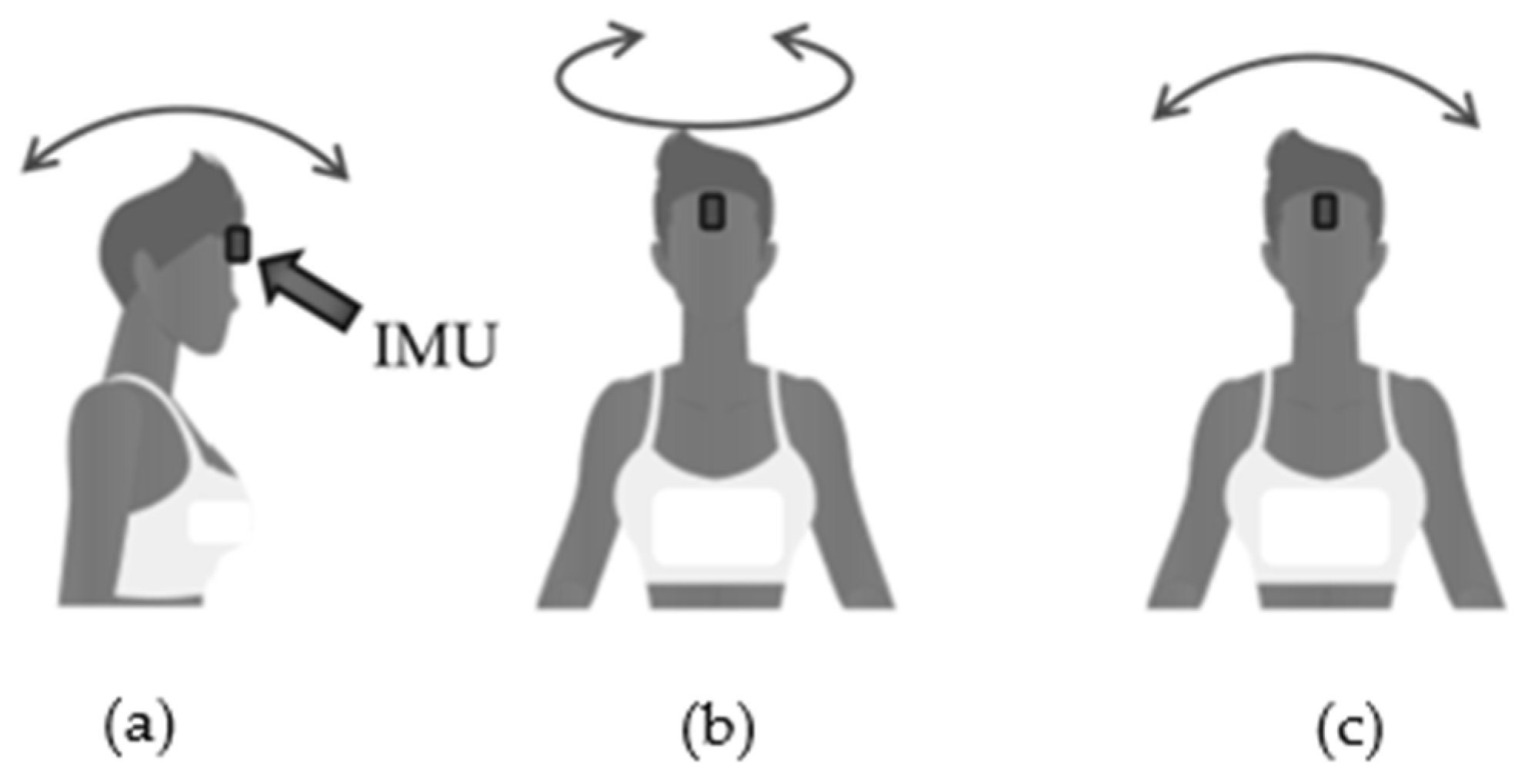 Sensors 24 03646 g006