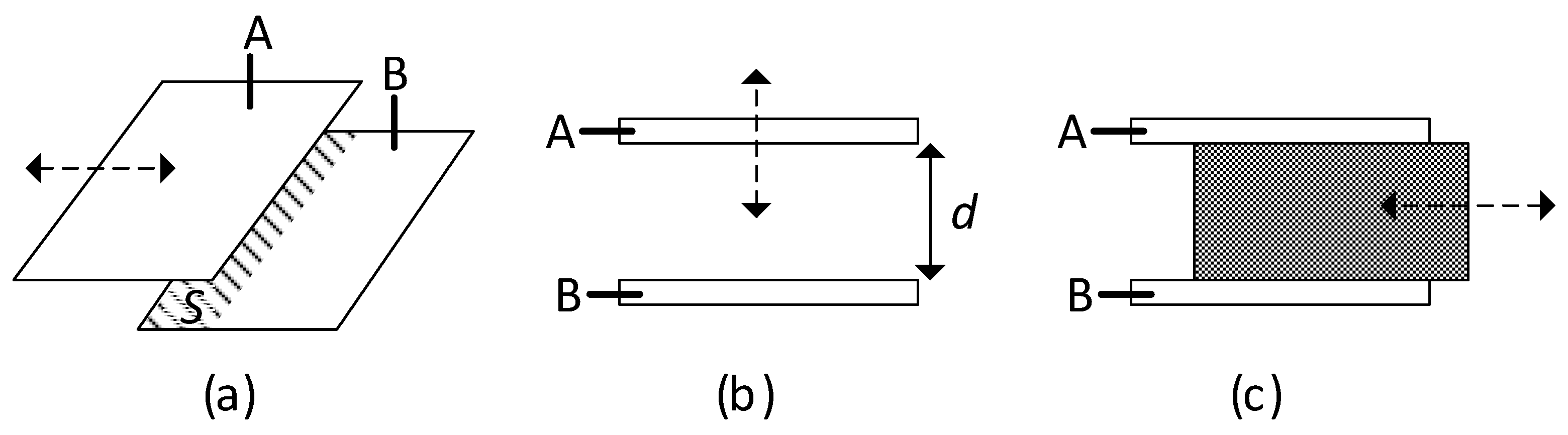 Sensors 24 03690 g011
