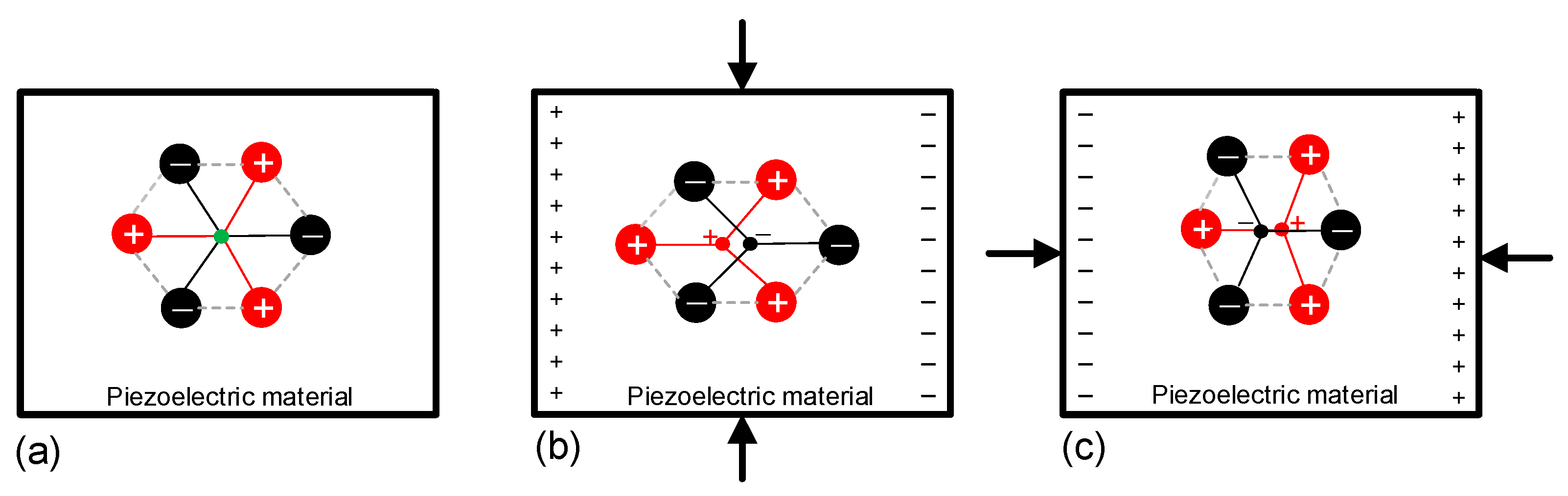 Sensors 24 03690 g014