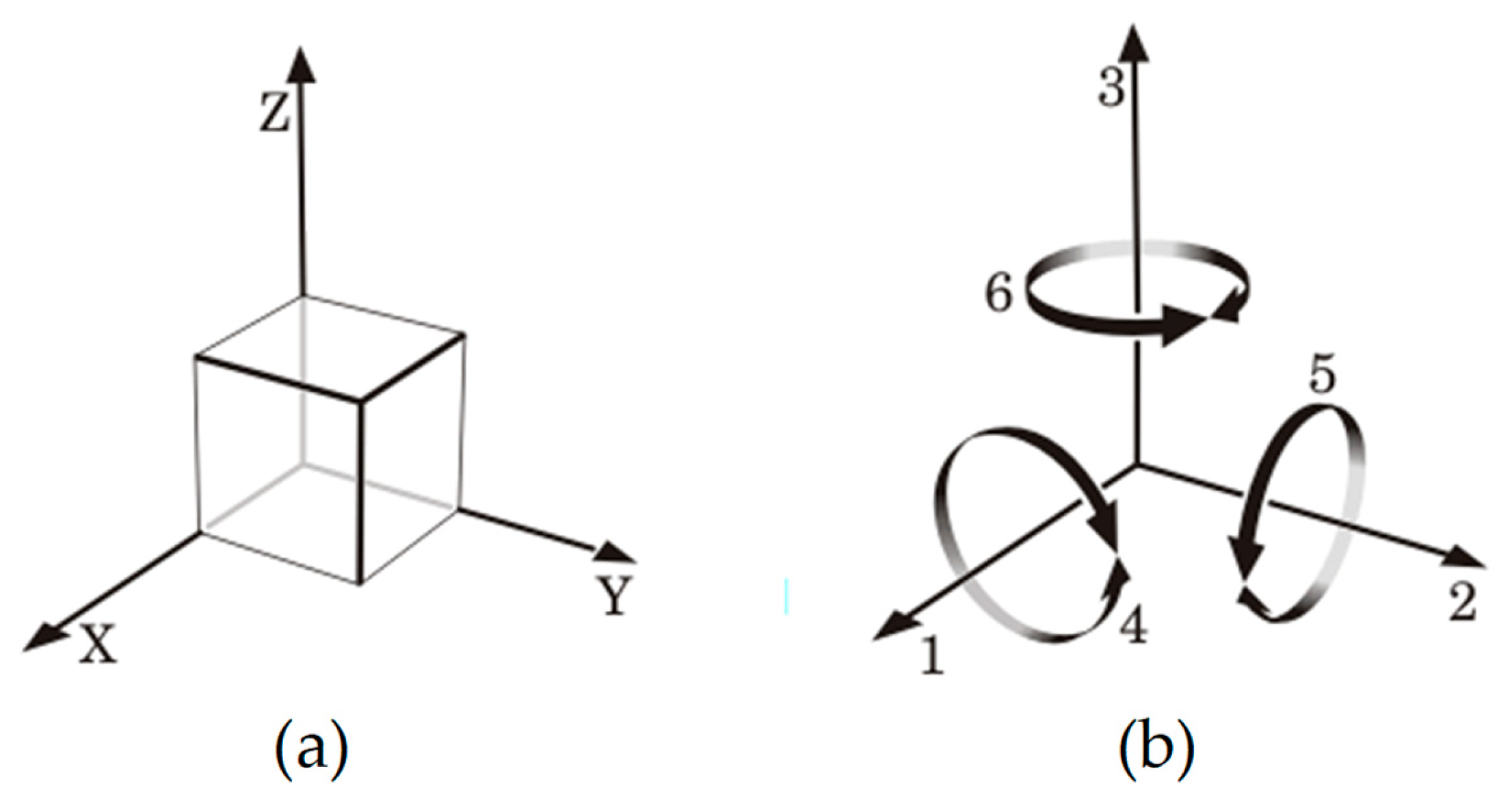 Sensors 24 03690 g017