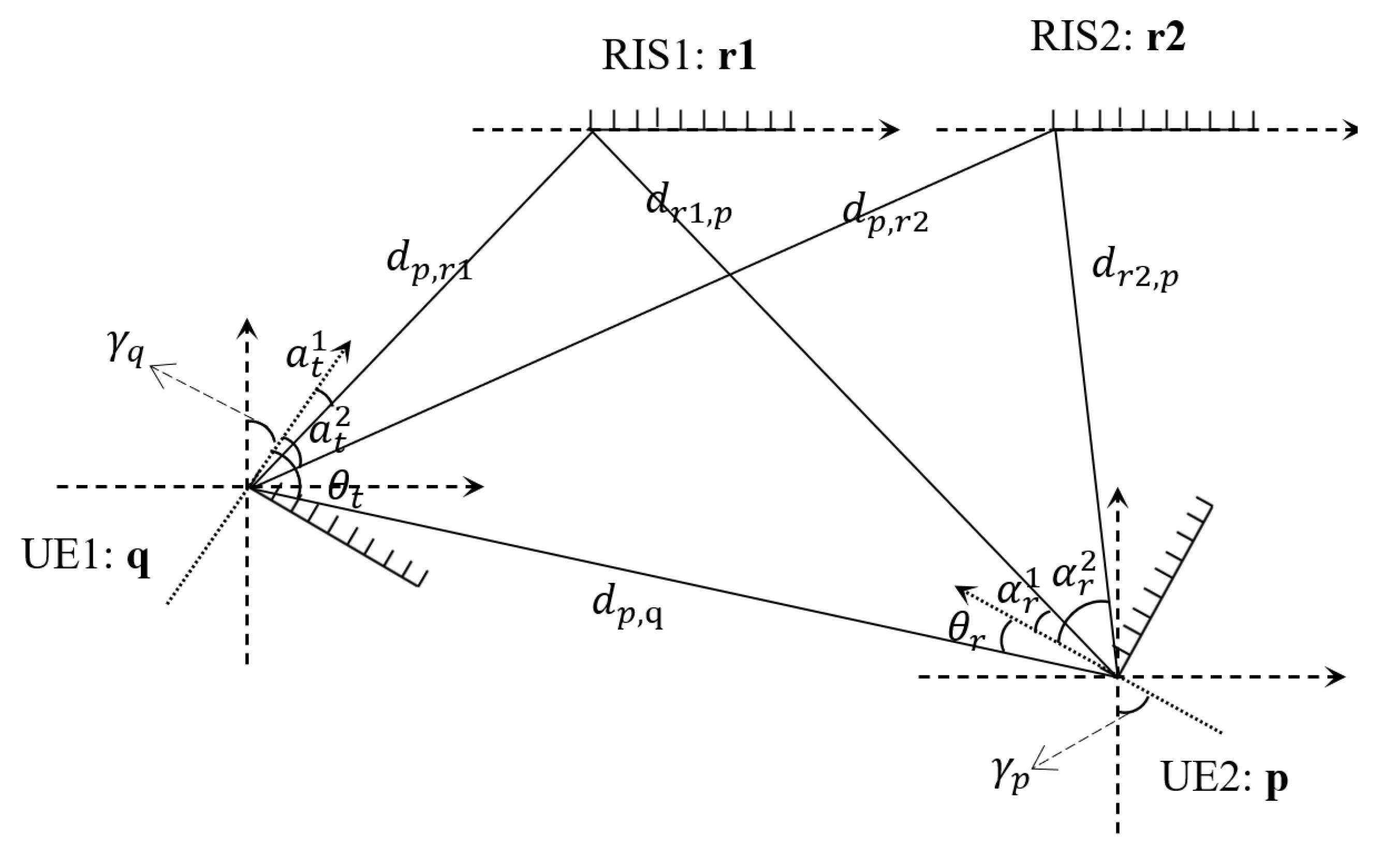 Sensors 24 03694 g001