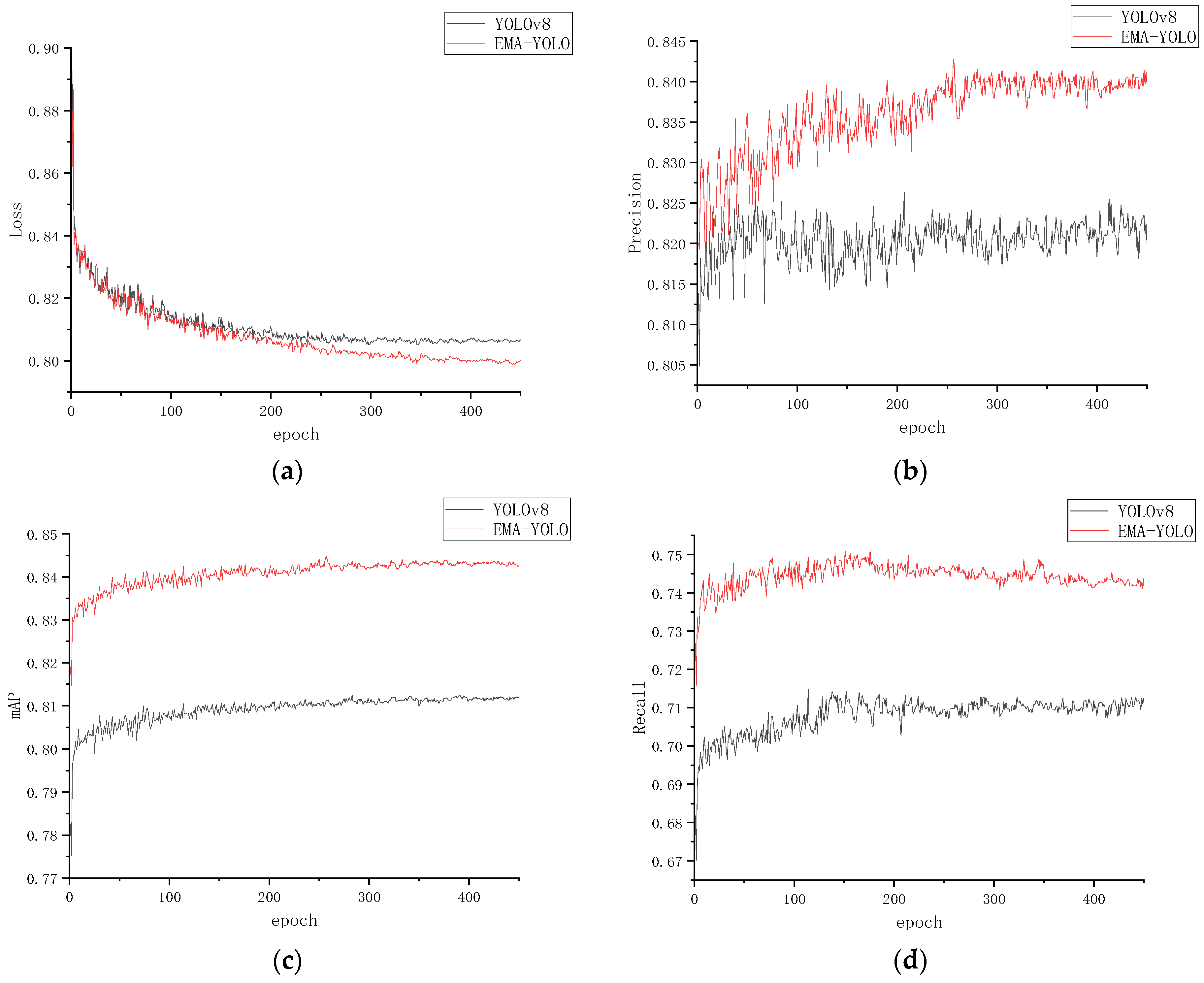 Sensors 24 03783 g007