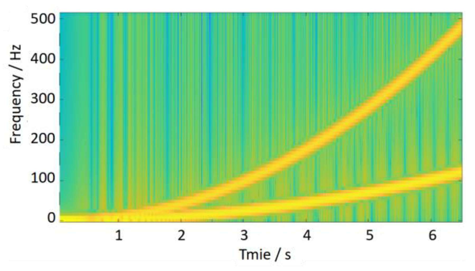 Sensors 24 03804 g011