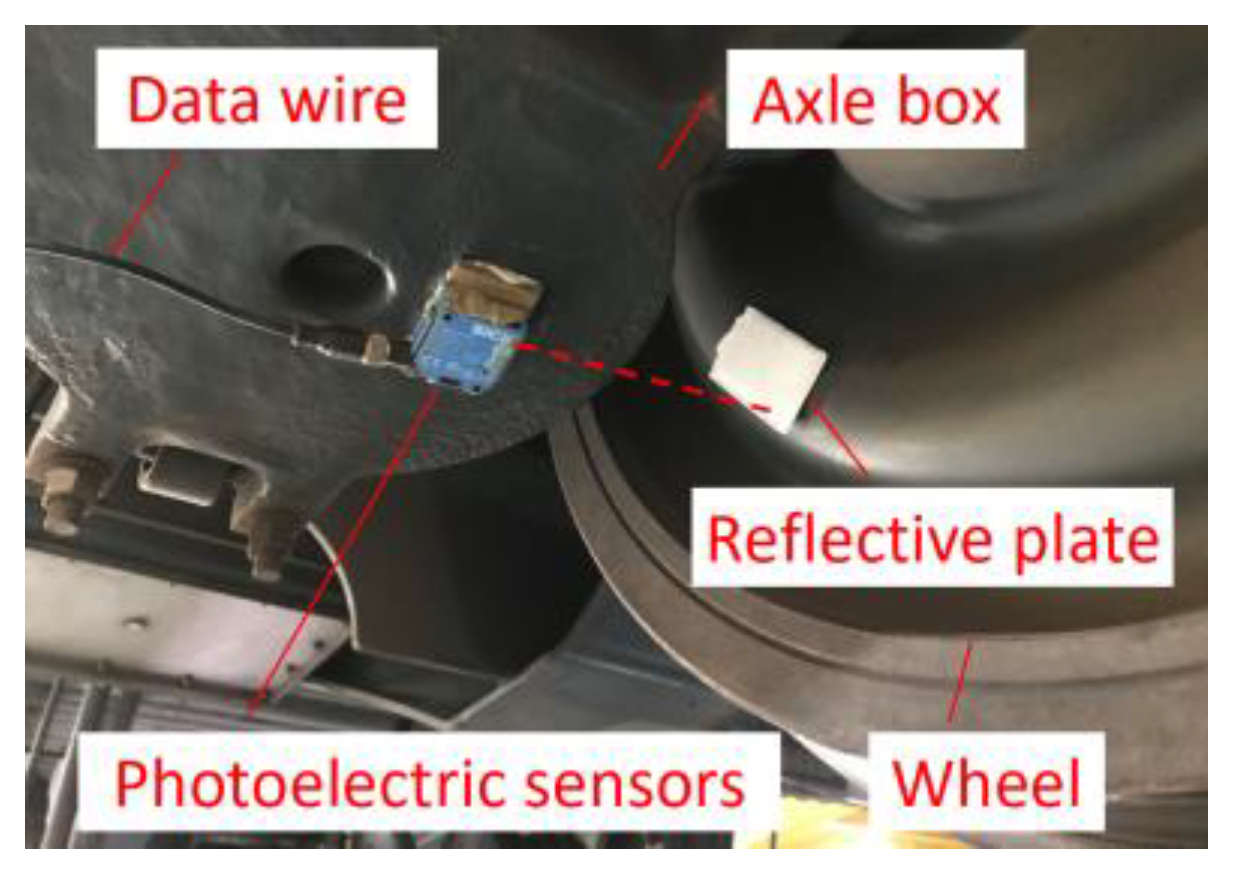 Sensors 24 03804 g031