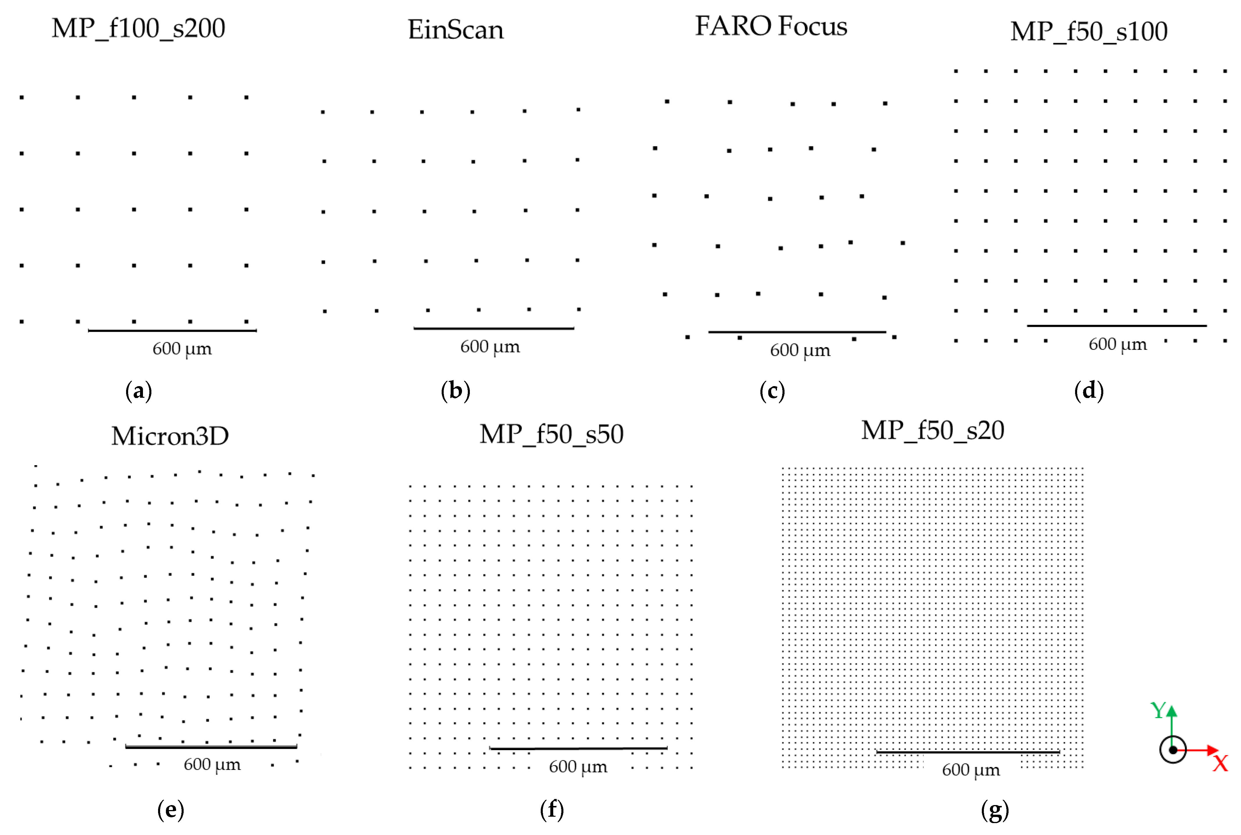 Sensors 24 03876 g003 Sensors 24 03876 g003