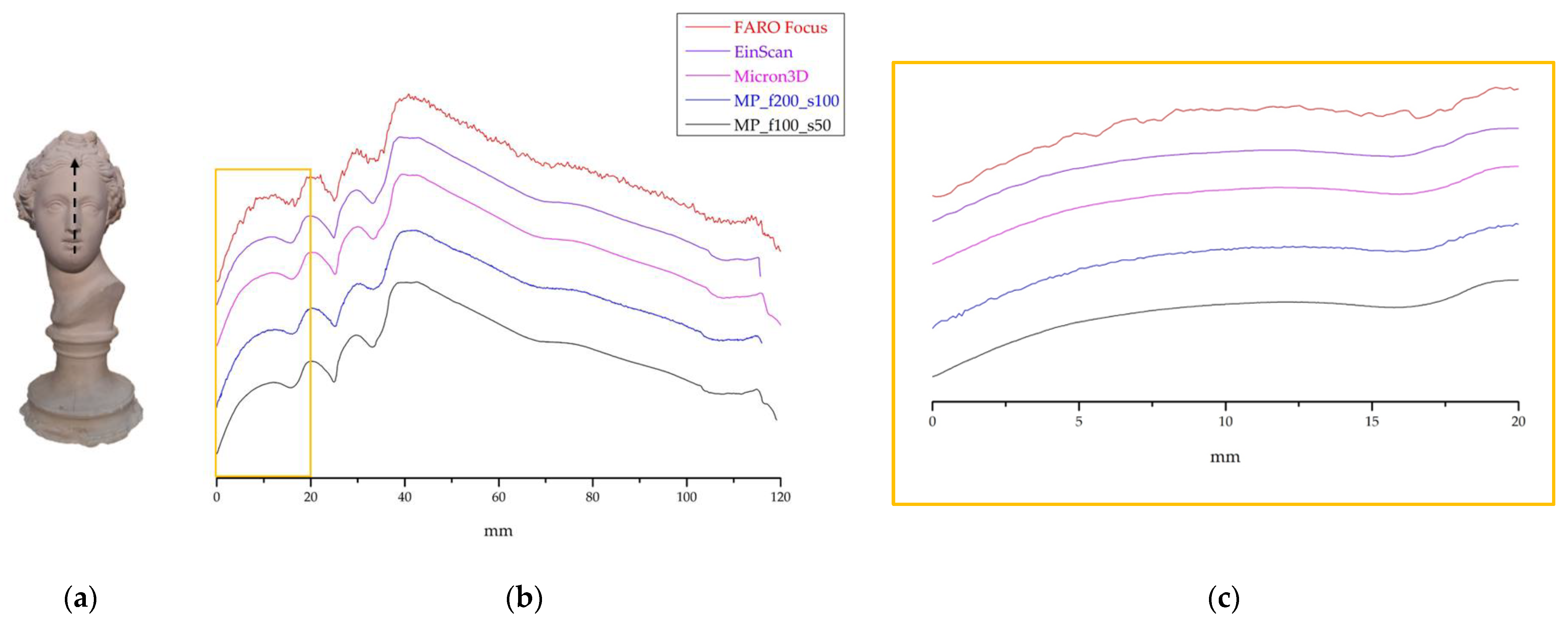 Sensors 24 03876 g005 Sensors 24 03876 g005