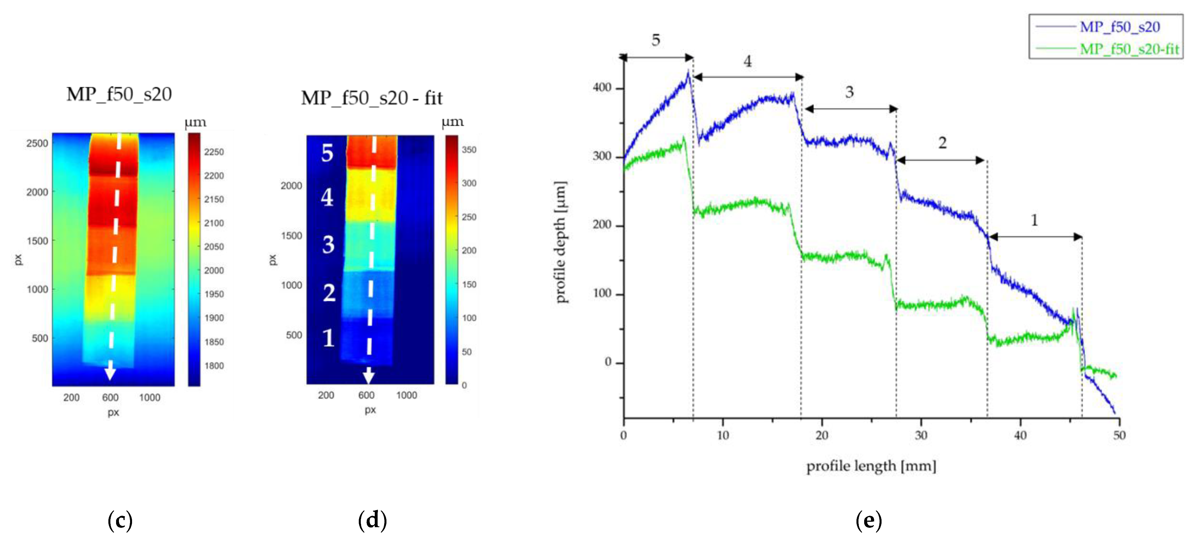 Sensors 24 03876 g007b Sensors 24 03876 g007b