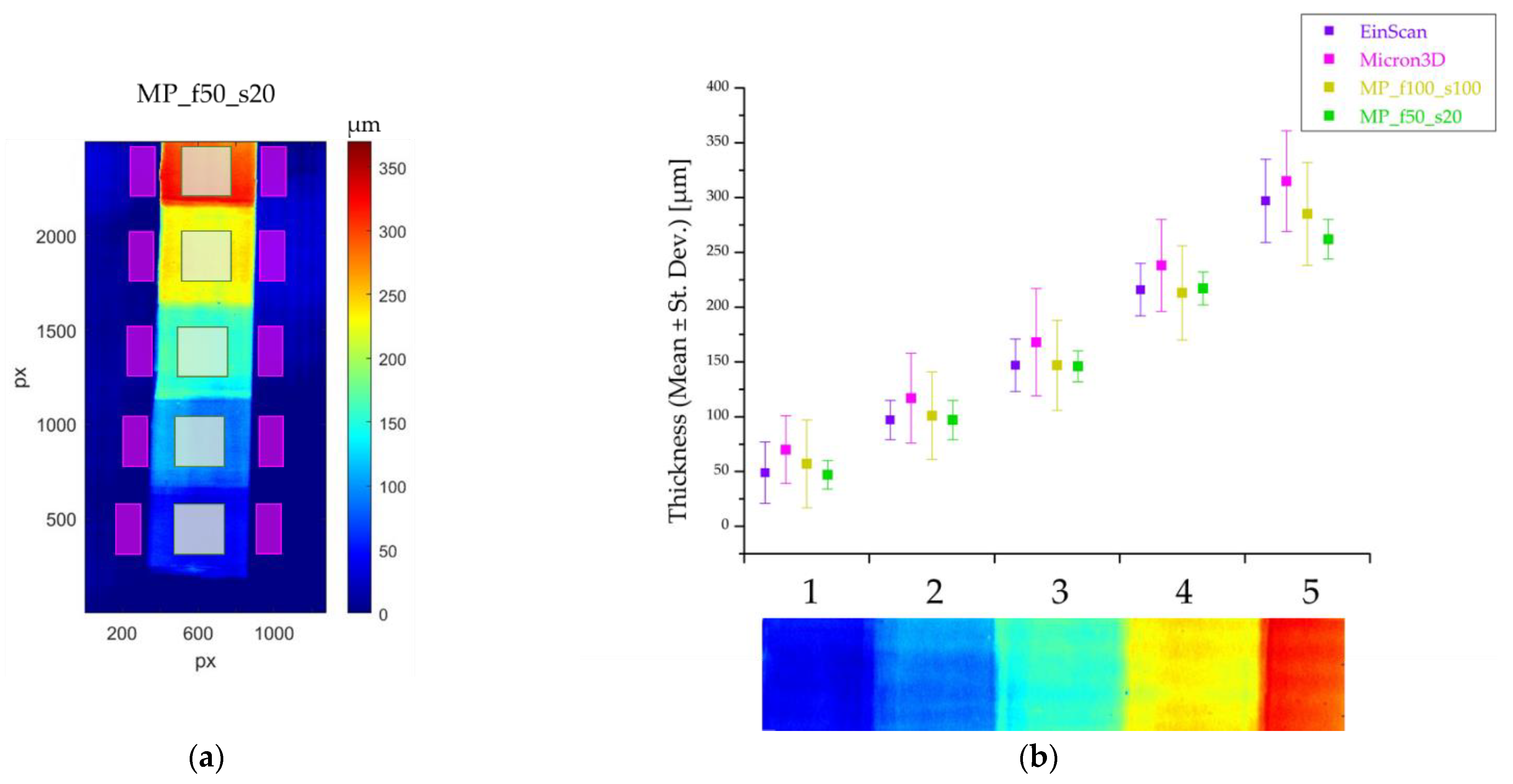 Sensors 24 03876 g009 Sensors 24 03876 g009