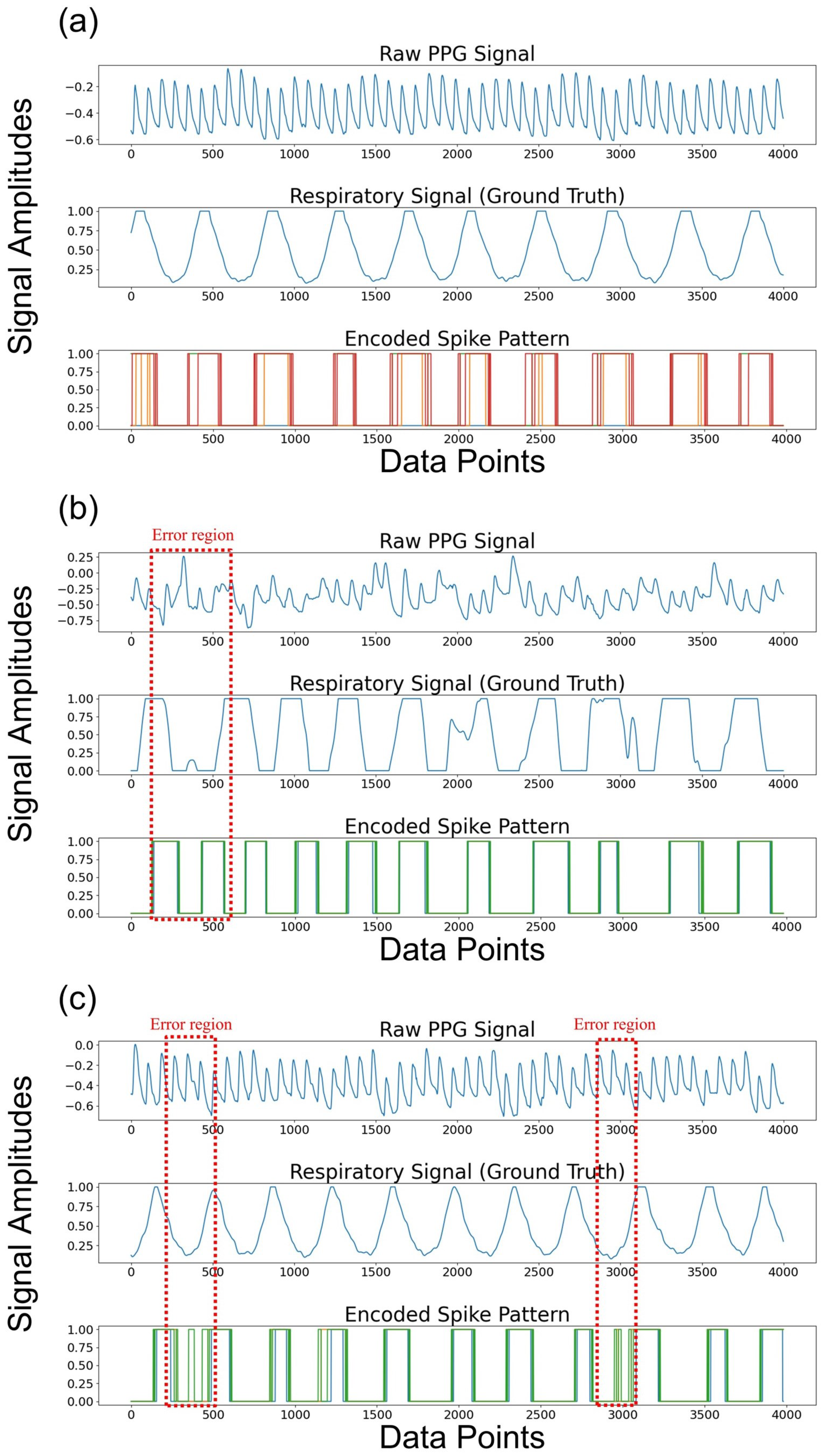 Sensors 24 03980 g007 Sensors 24 03980 g007