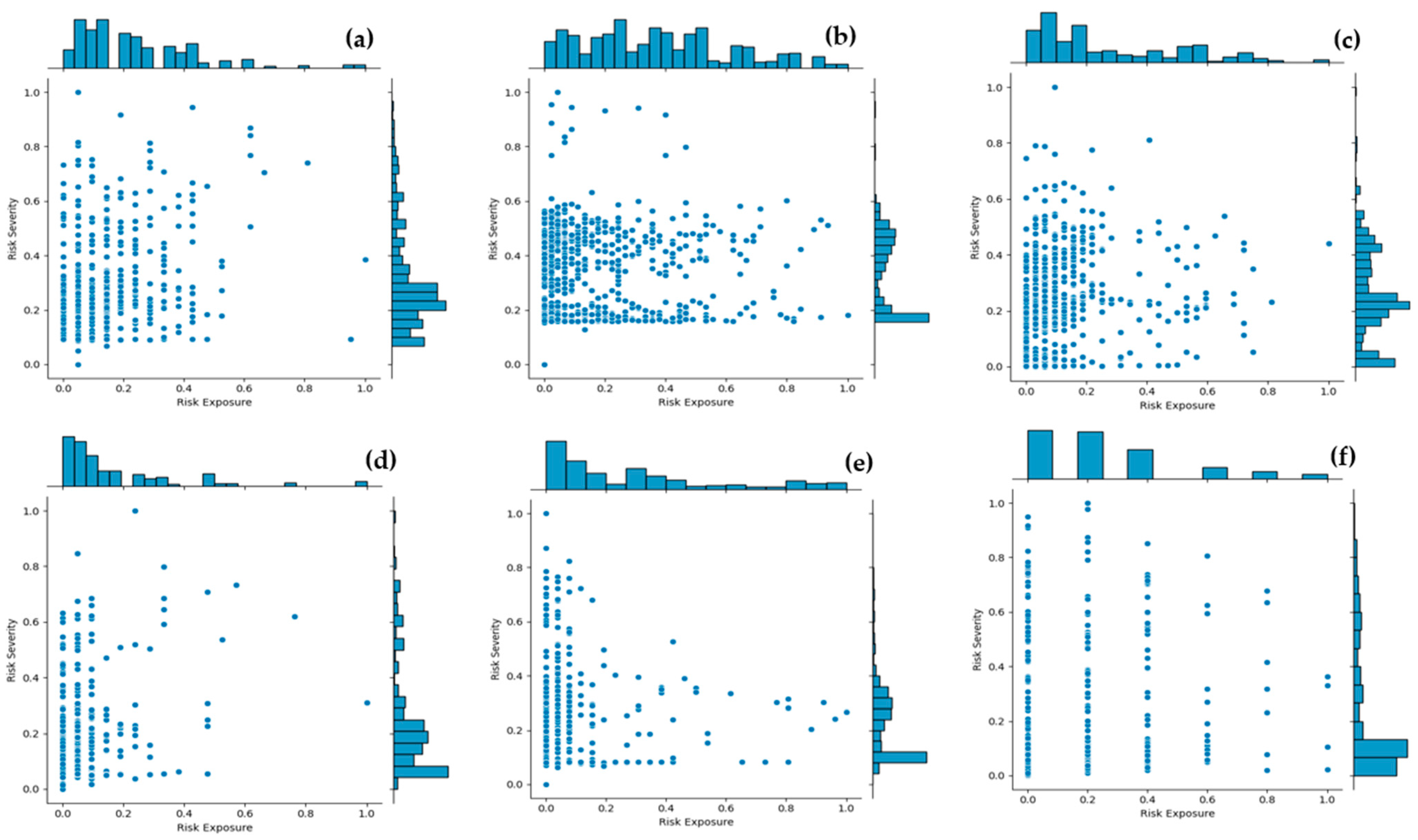 Sensors 24 04393 g004