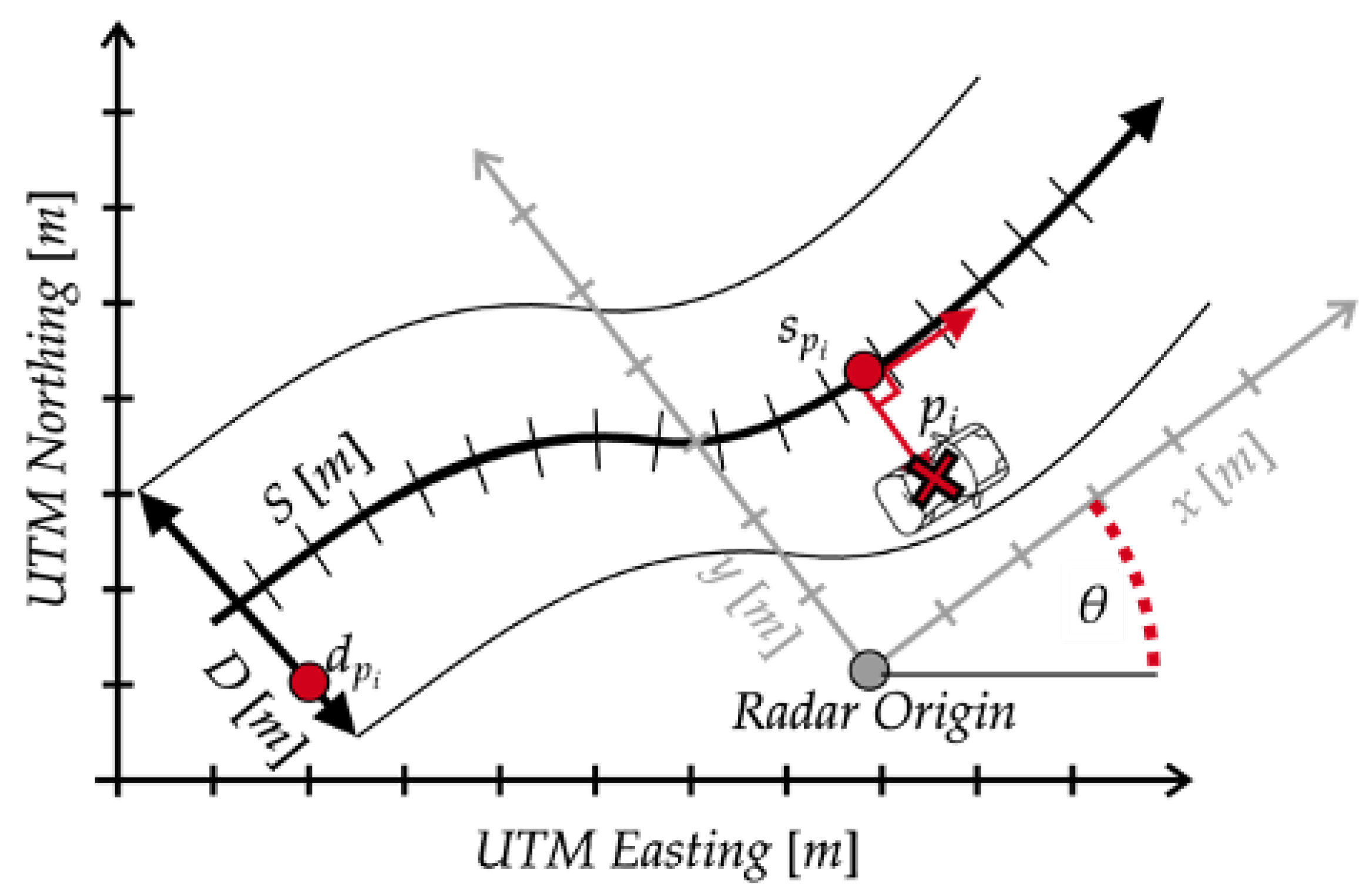 Sensors 24 04640 g001