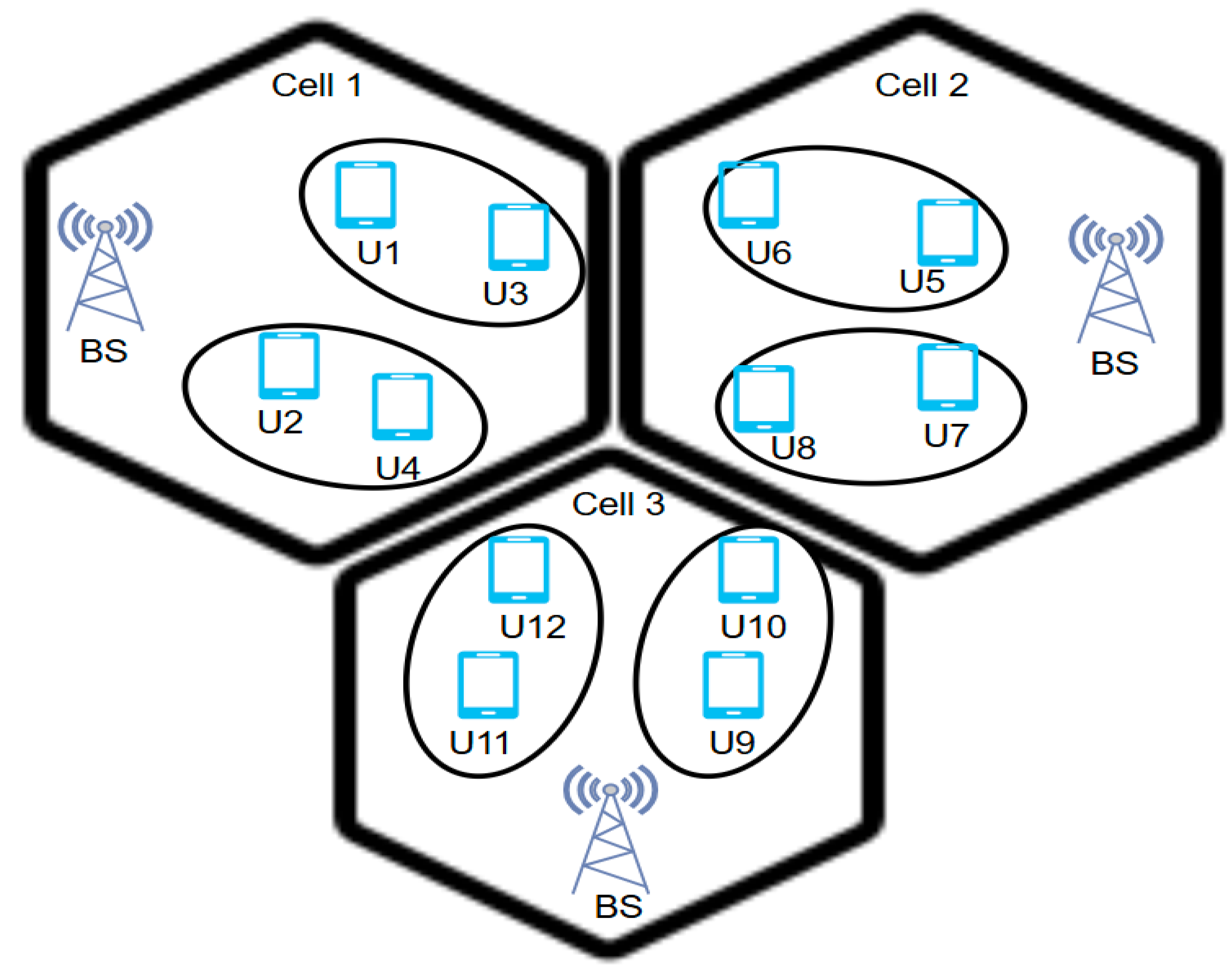 Sensors 24 04671 g005