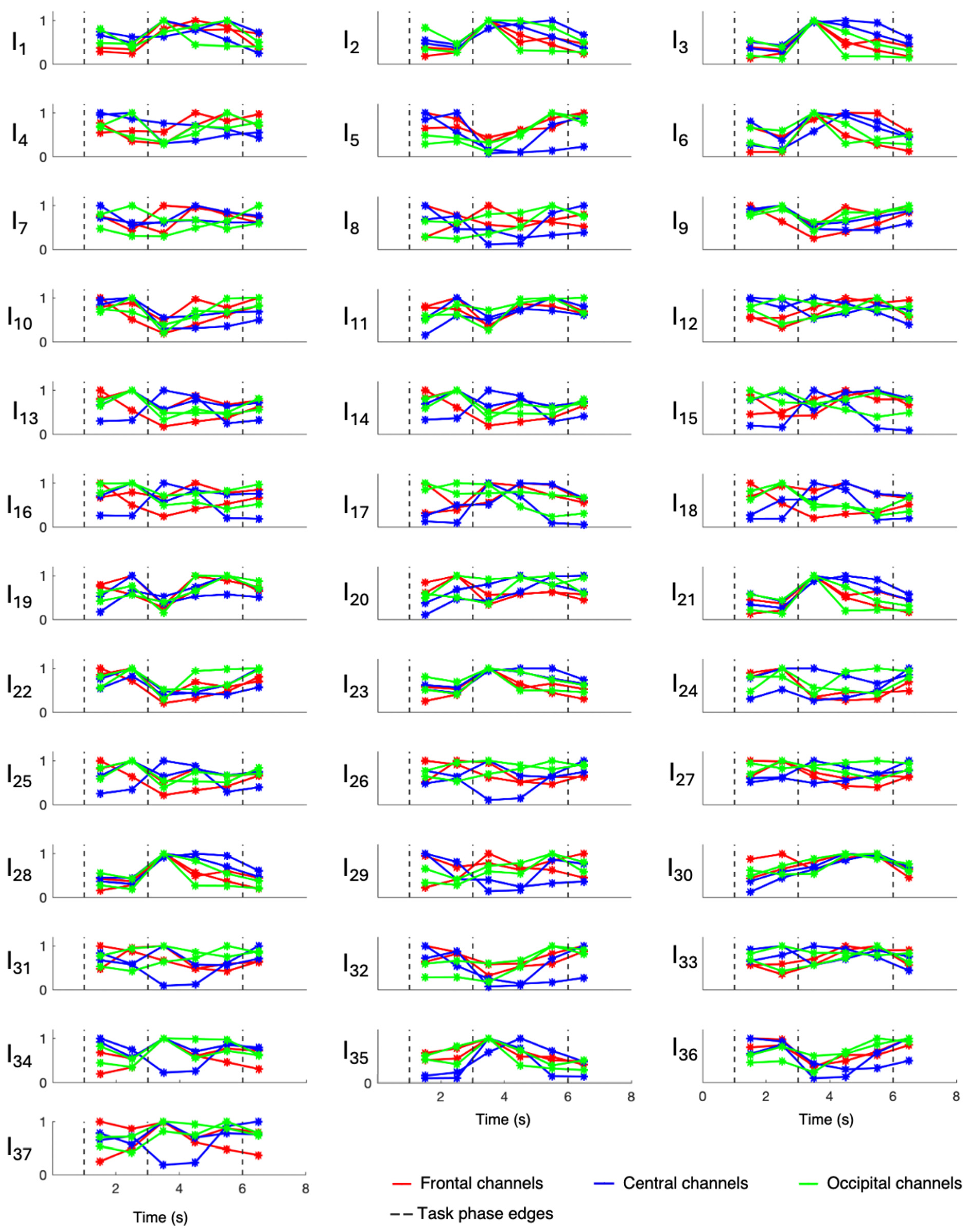 Sensors 24 04679 g005 Sensors 24 04679 g005