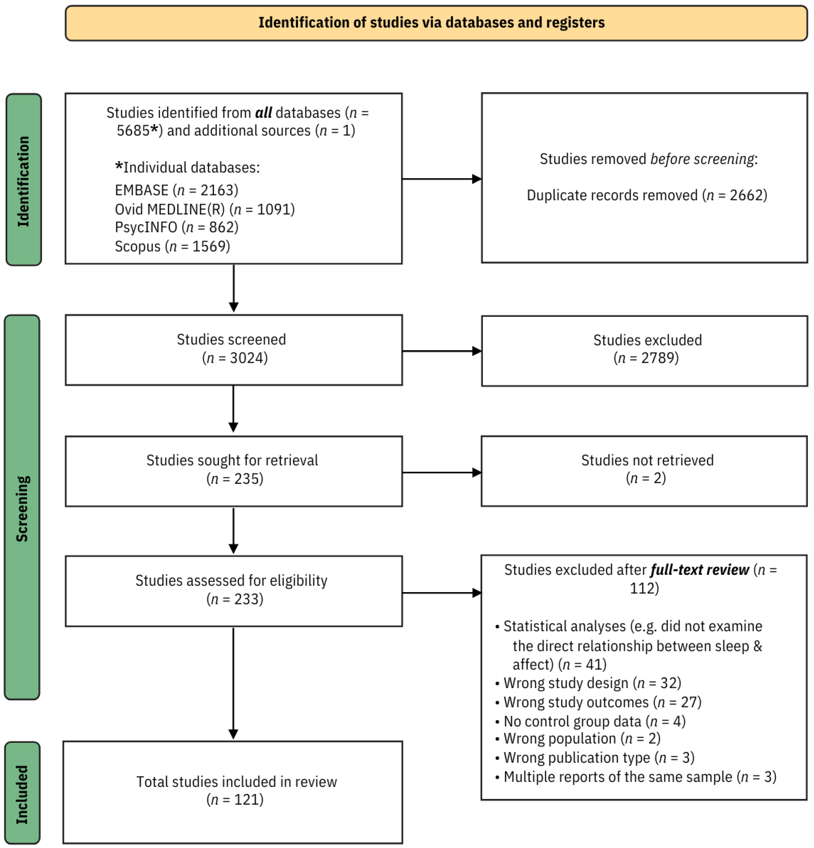 Sensors 24 04701 g001