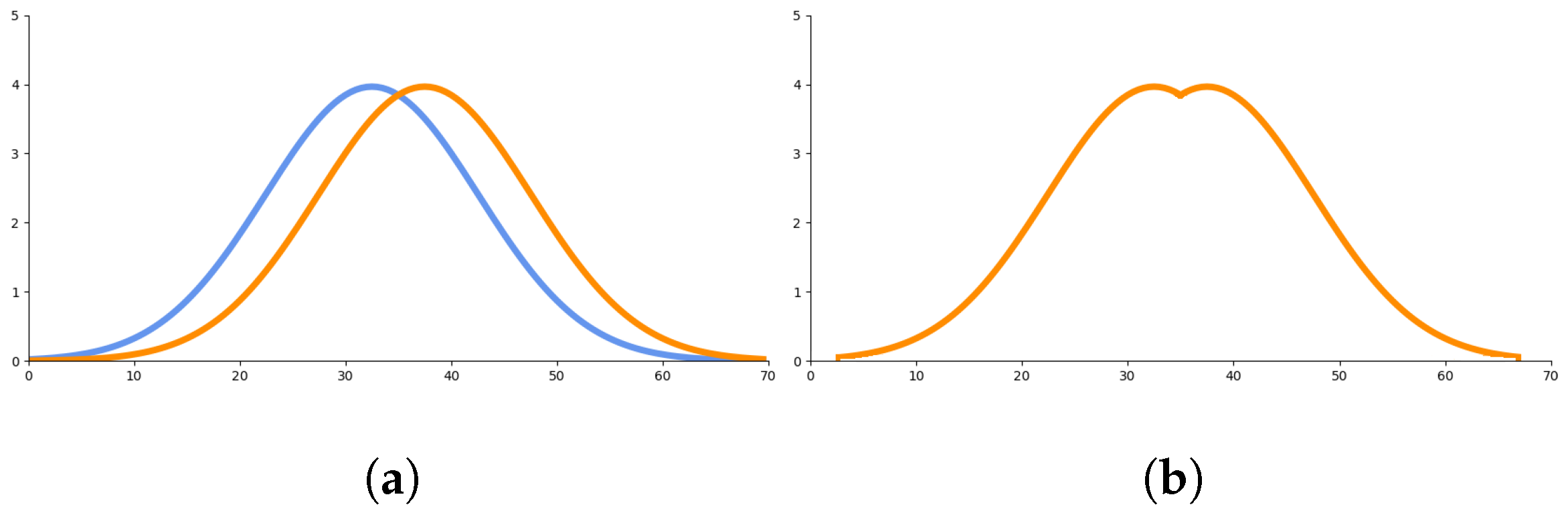 Sensors 24 04796 g001