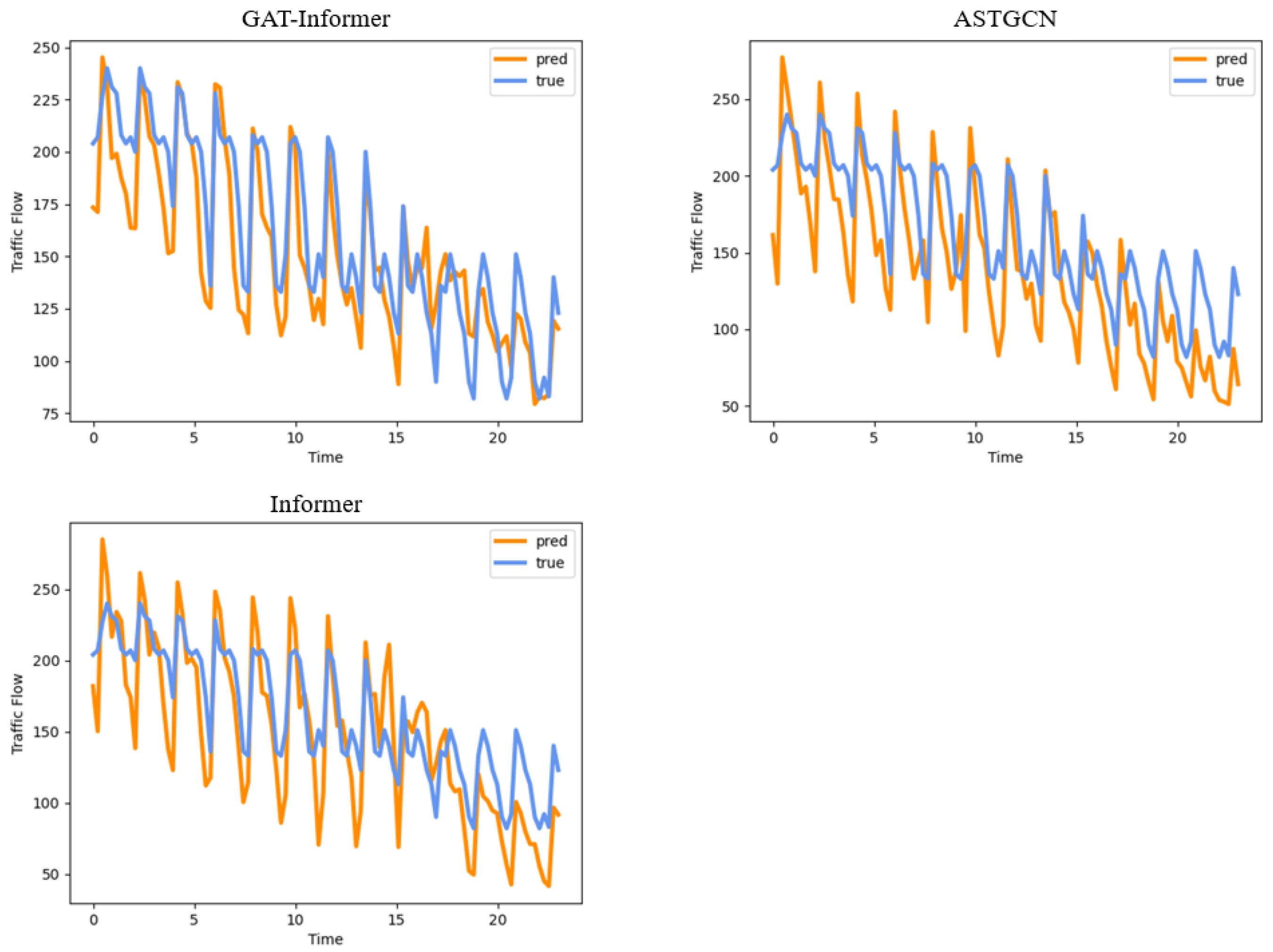 Sensors 24 04796 g010